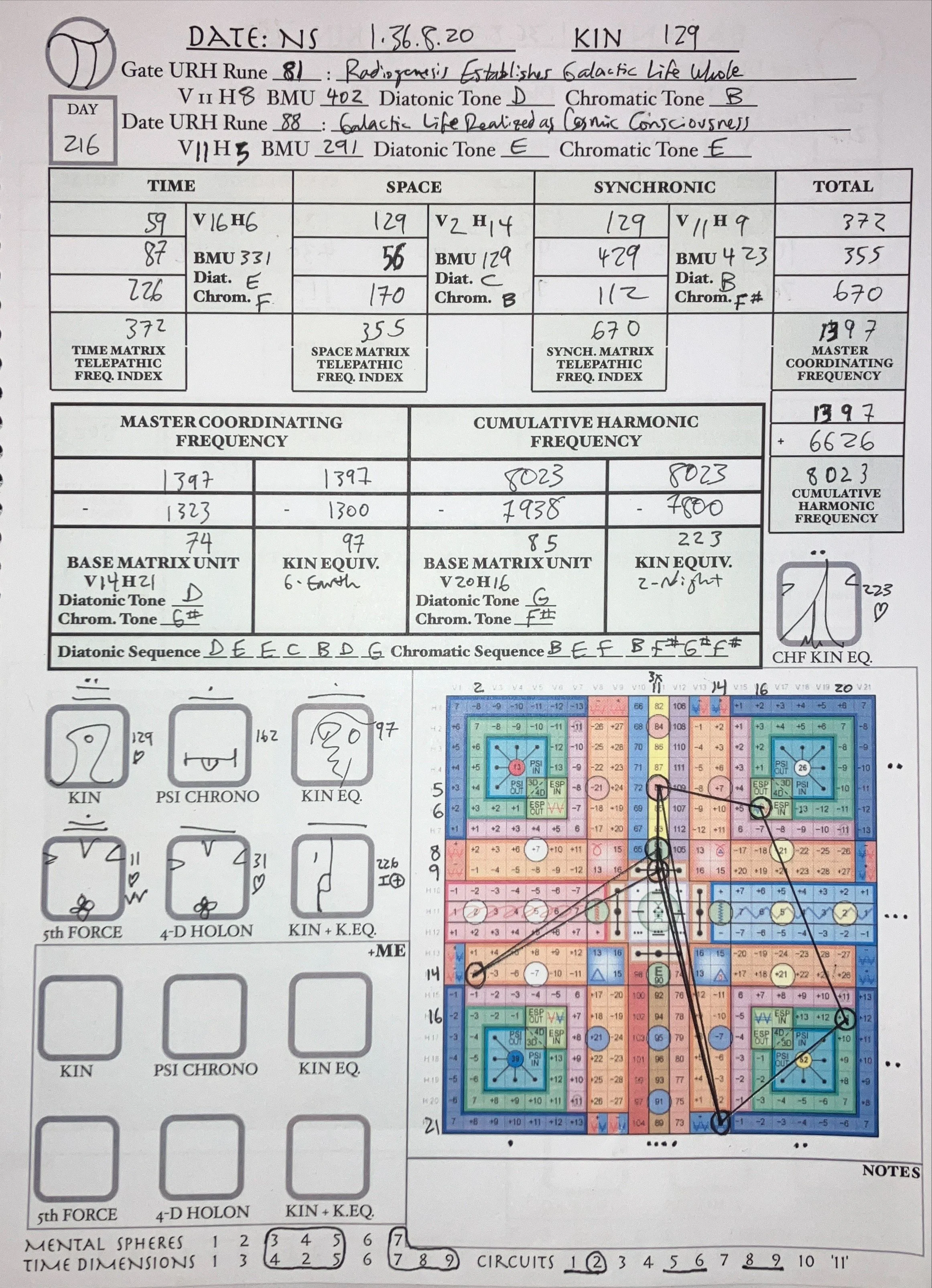 NS 1.36.8.20 | 2024-2-26