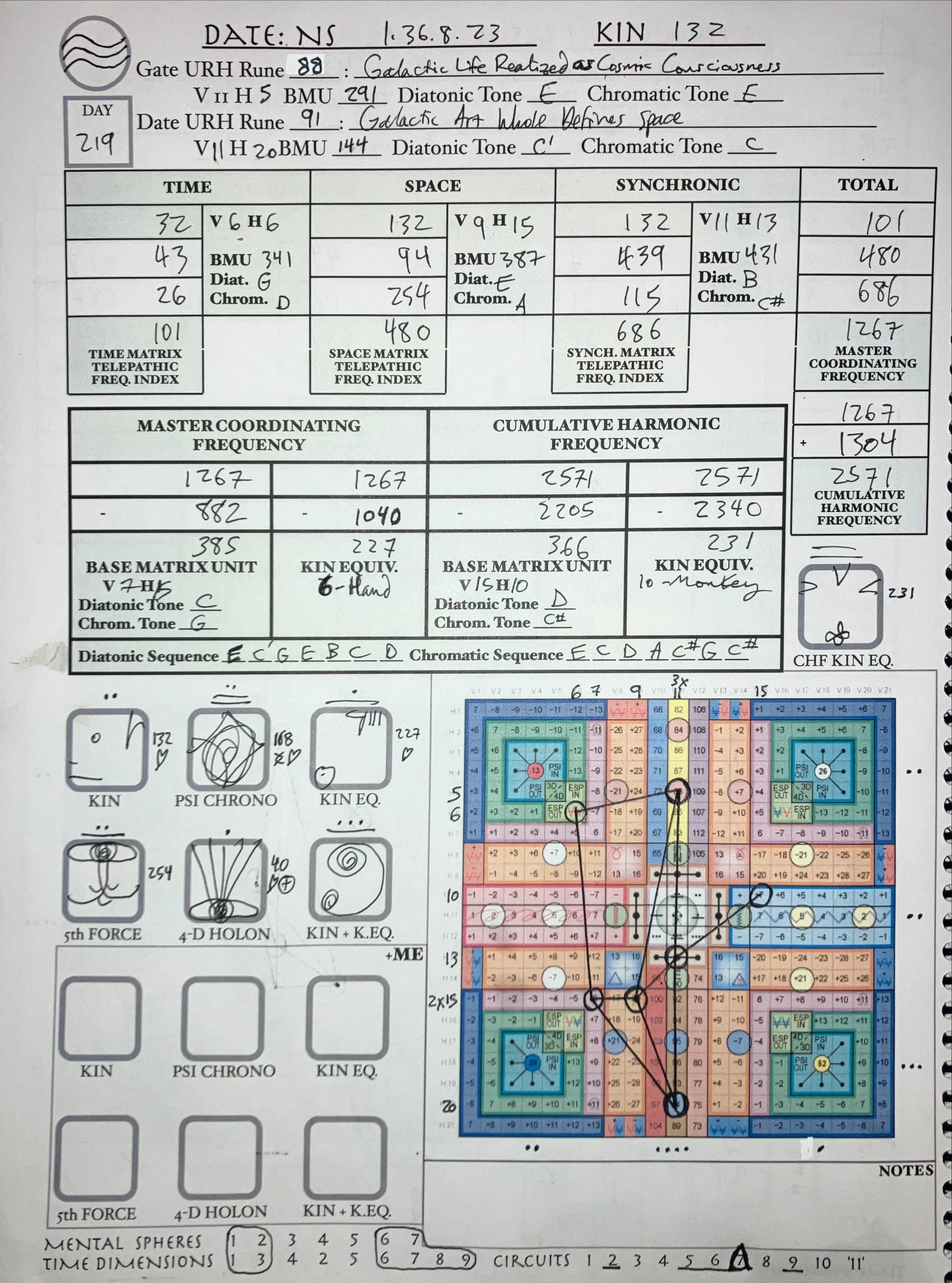 NS 1.36.8.23 | 2024-3-1