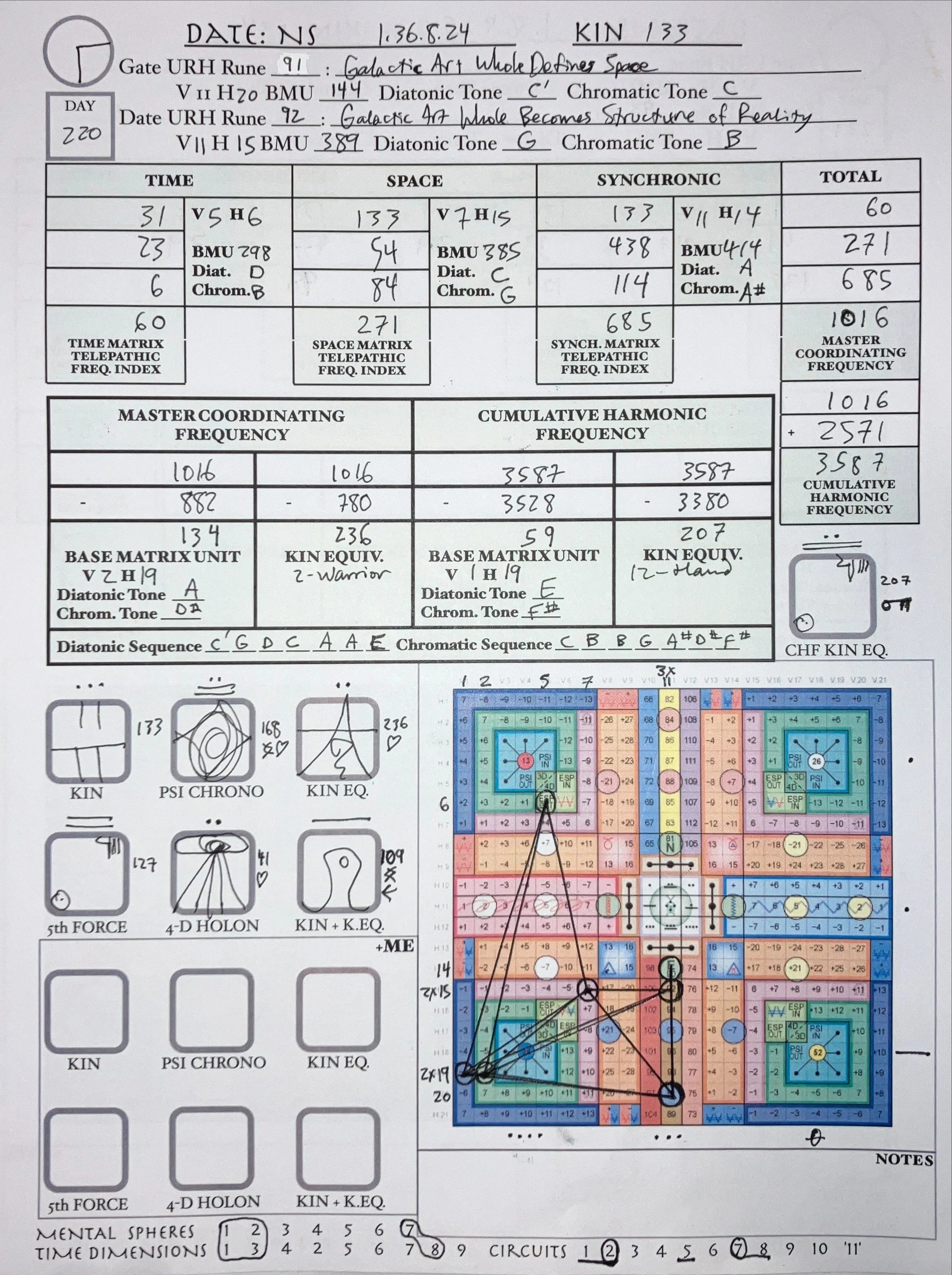 NS 1.36.8.24 | 2024-3-2