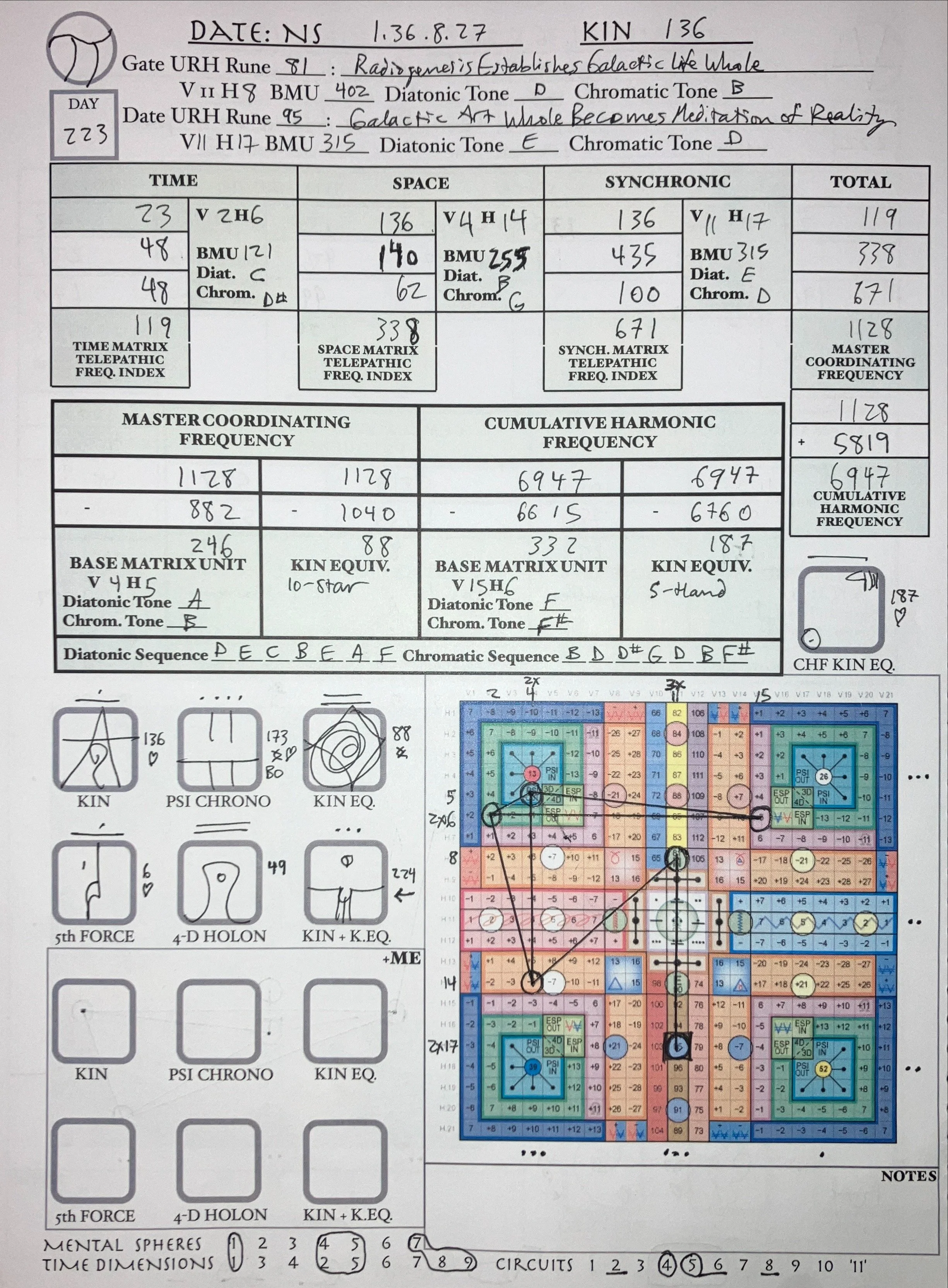 NS 1.36.8.27 | 2024-3-5