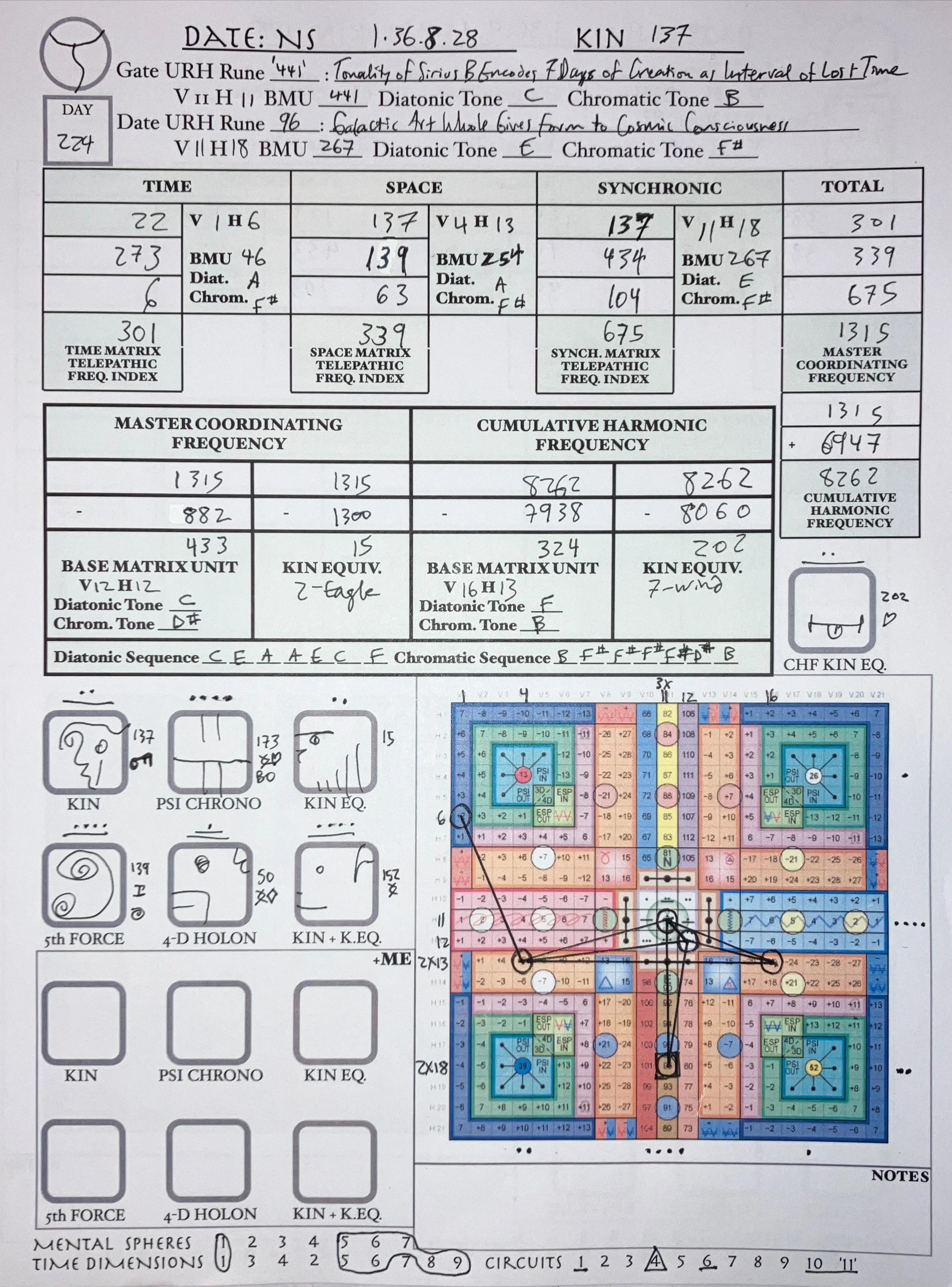 NS 1.36.8.28 | 2024-3-6