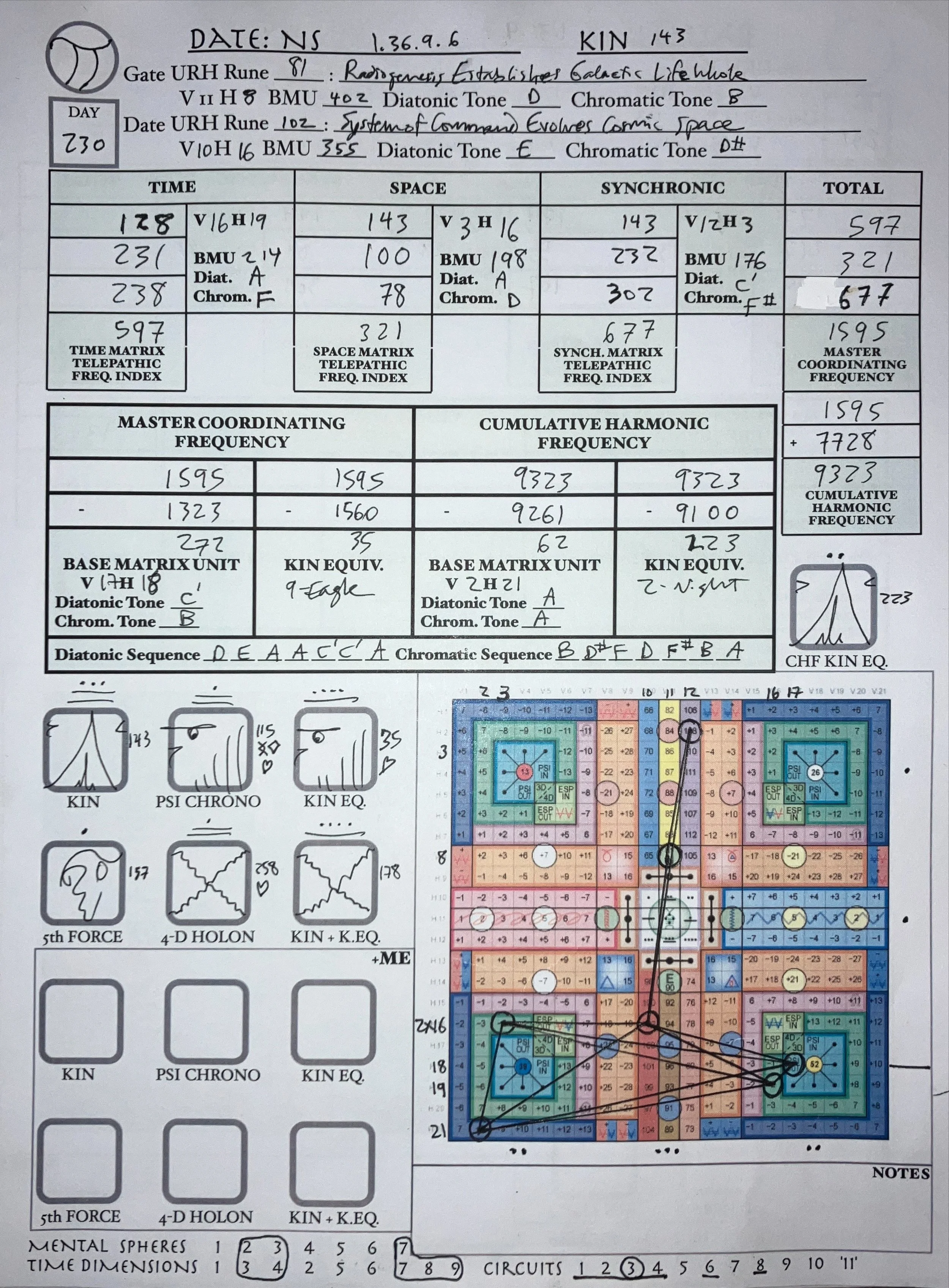 NS 1.36.9.6 | 2024-3-12