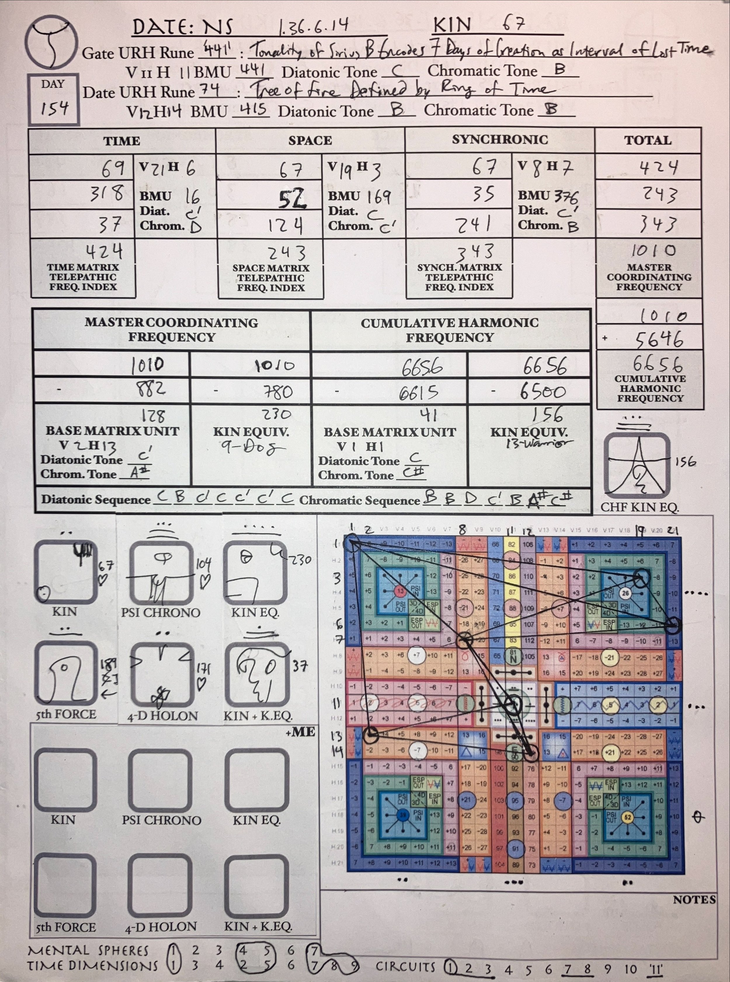 NS 1.36.6.14 | 2023-12-26