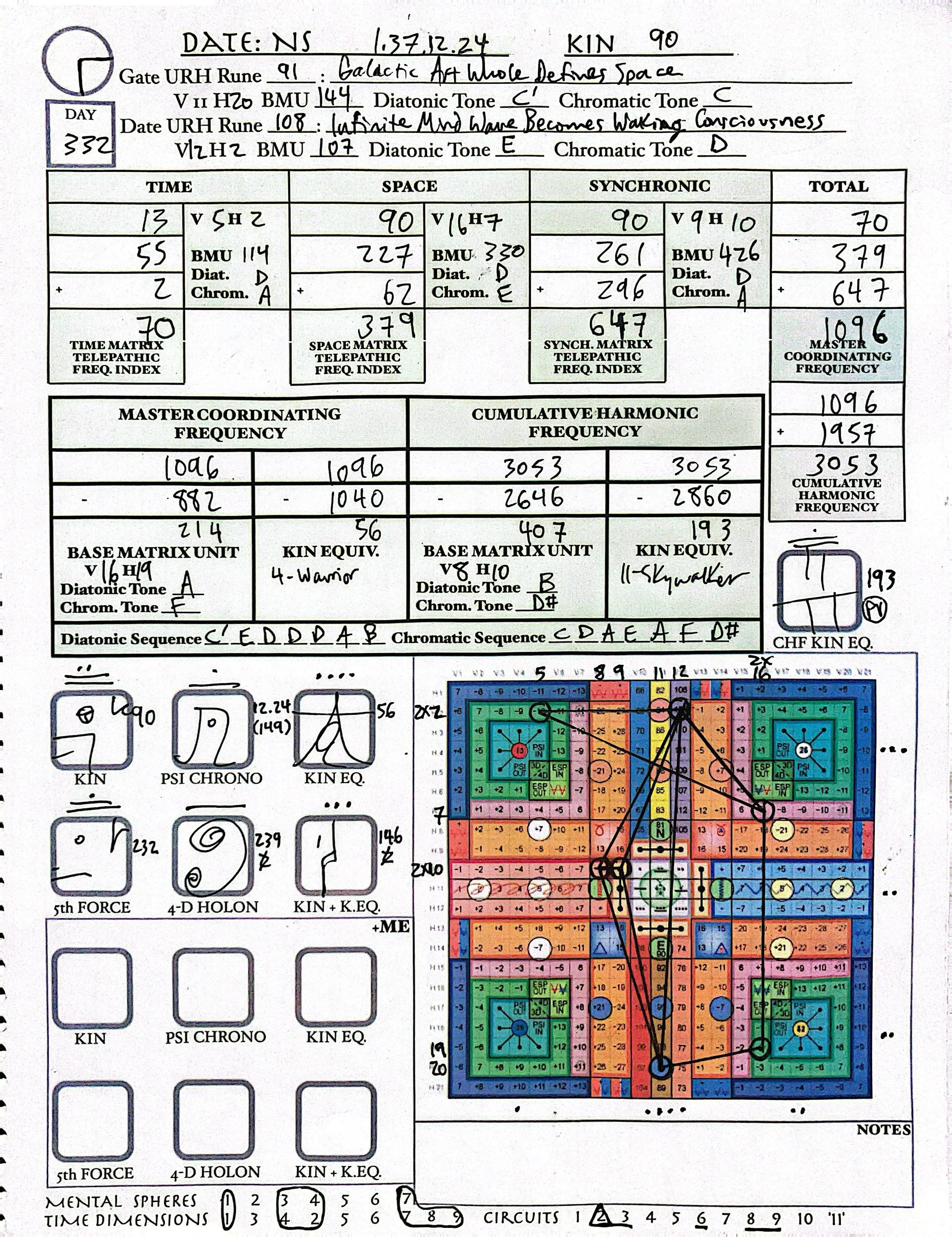 NS 1.37.12.24 | 2025-6-22