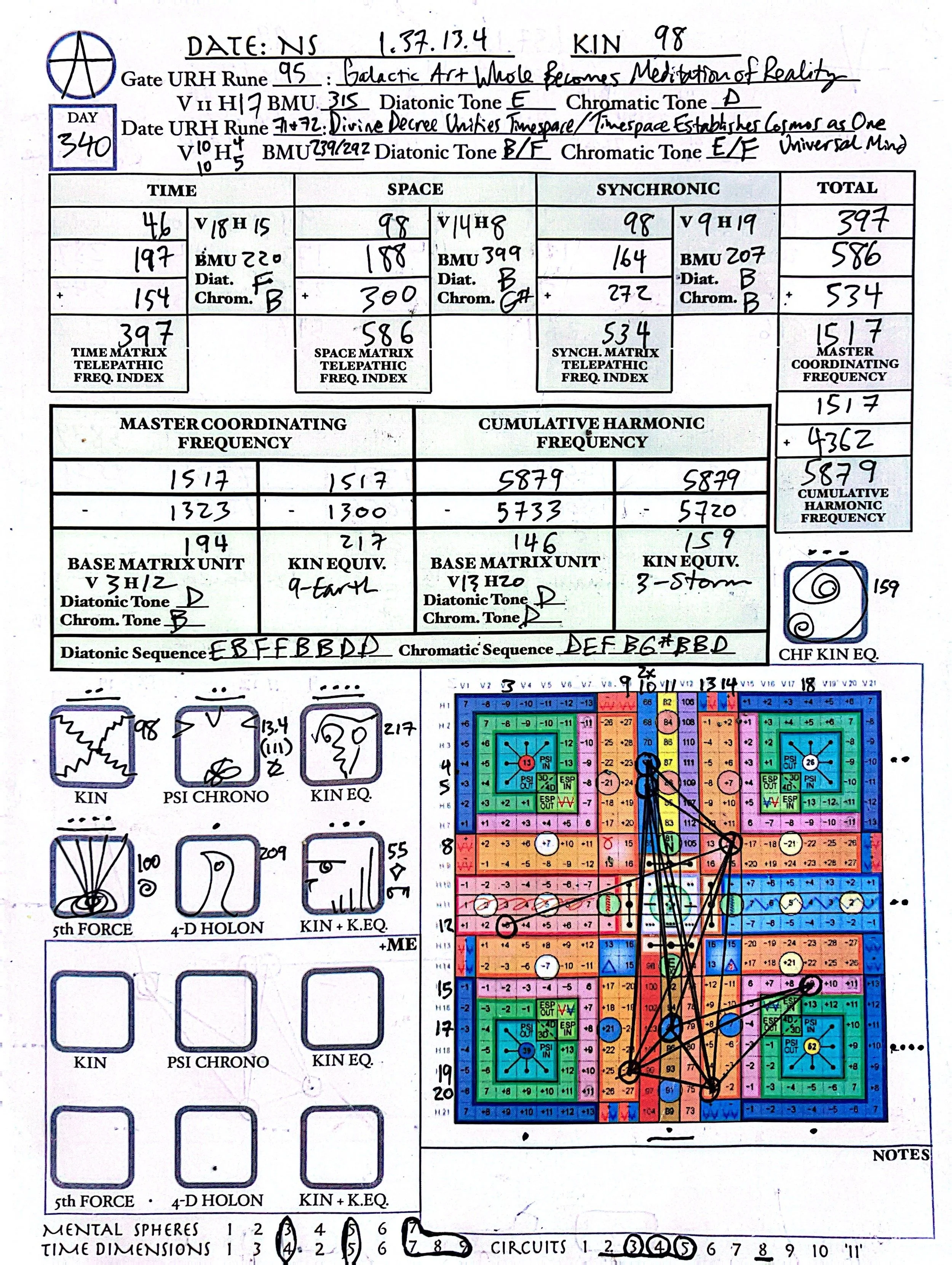 NS 1.37.13.4 | 2025-6-30