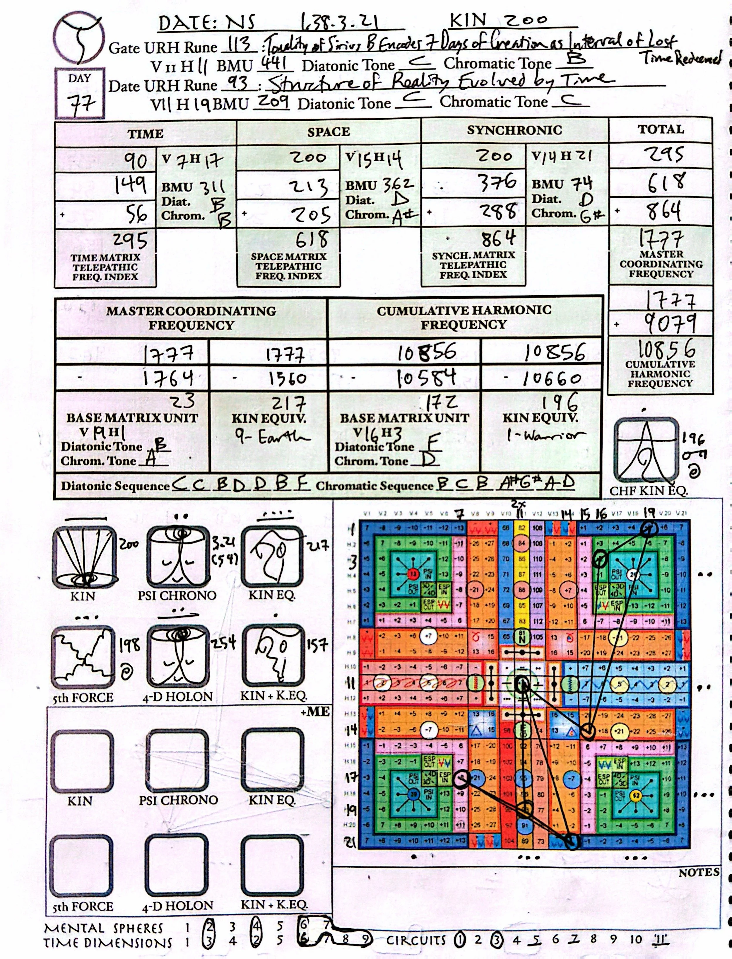 NS 1.38.3.21 | 2025-10-10
