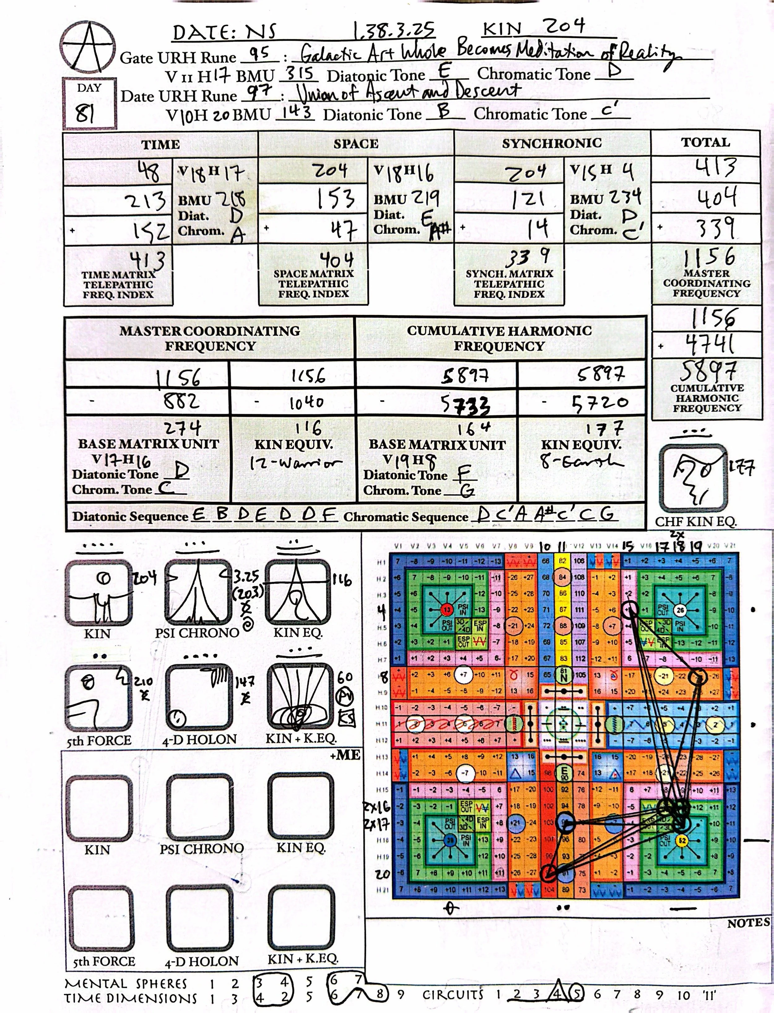 NS 1.38.3.25 | 2025-10-14