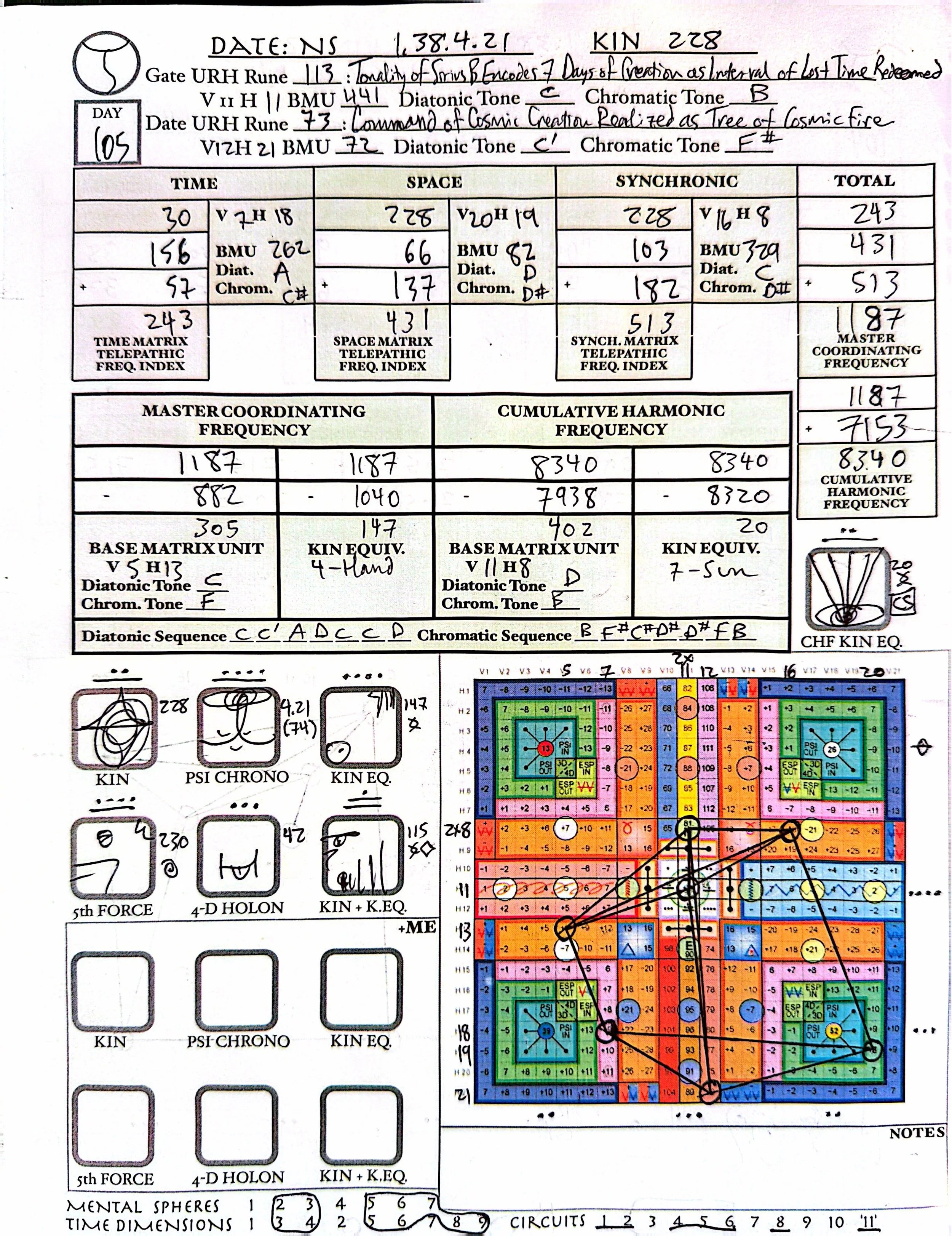 NS 1.38.4.21 | 2025-11-7