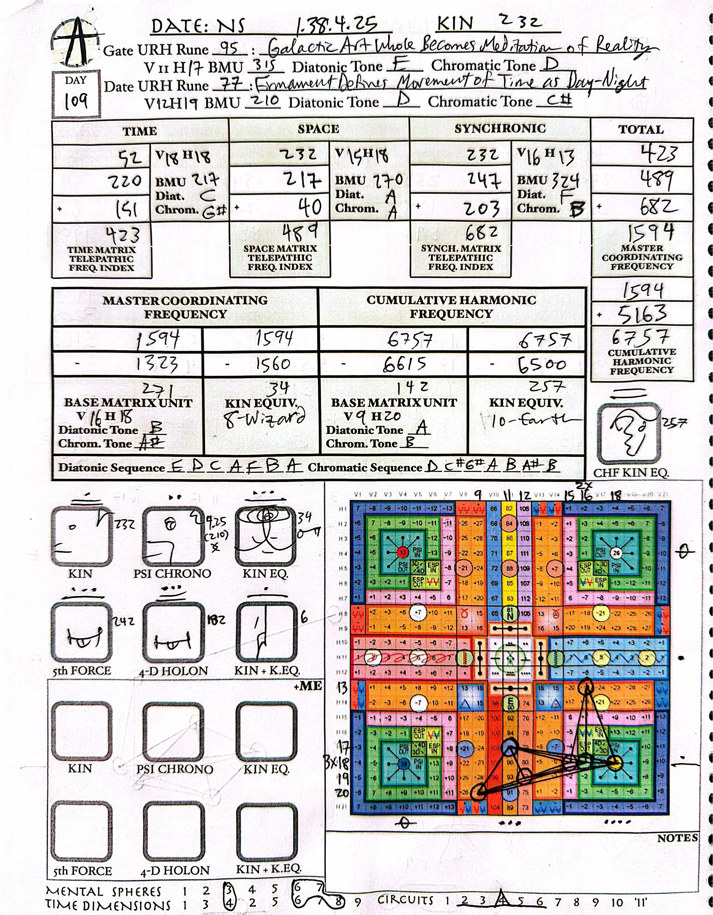 NS 1.38.4.25 | 2025-11-11