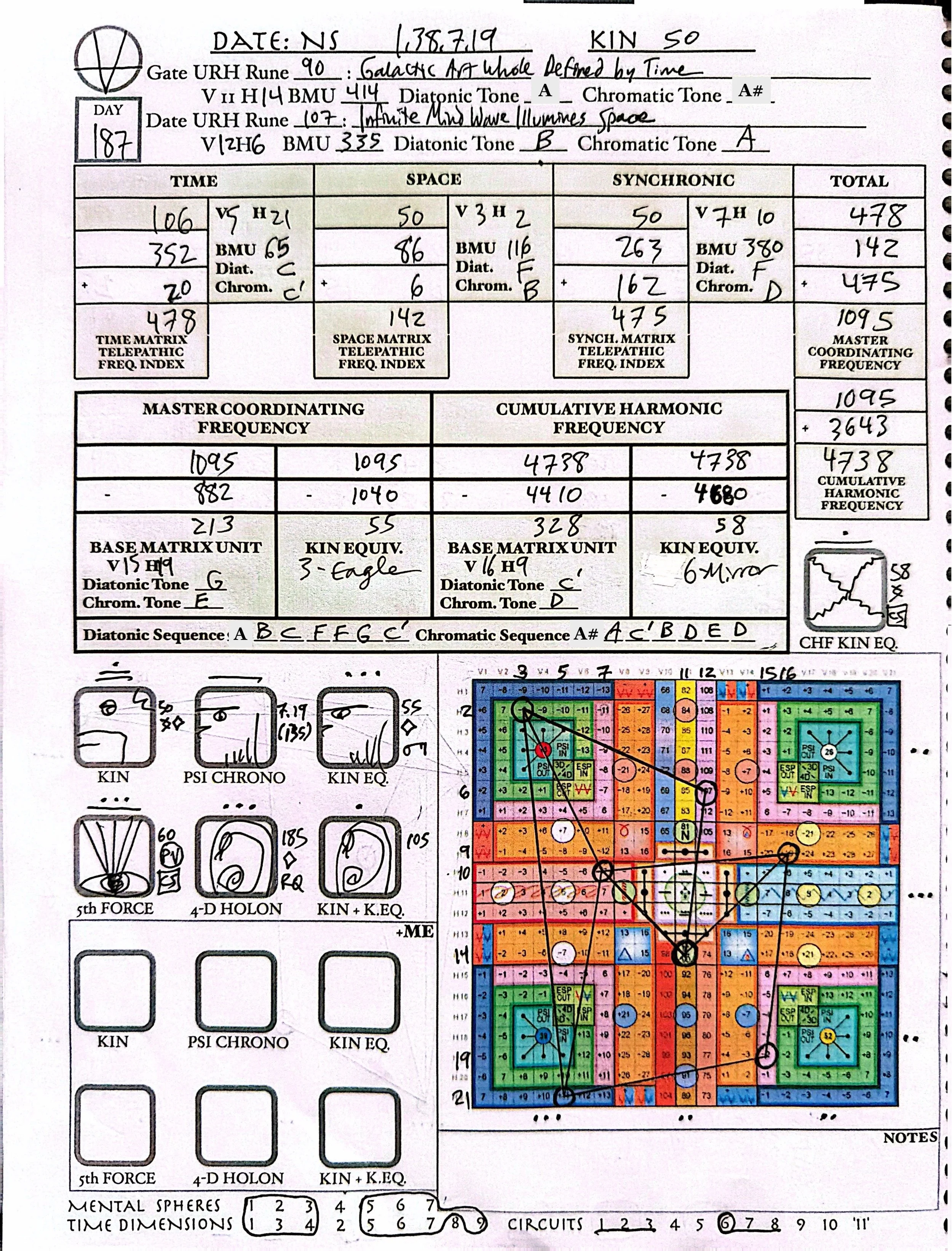 NS 1.38.7.19 | 2026-1-28