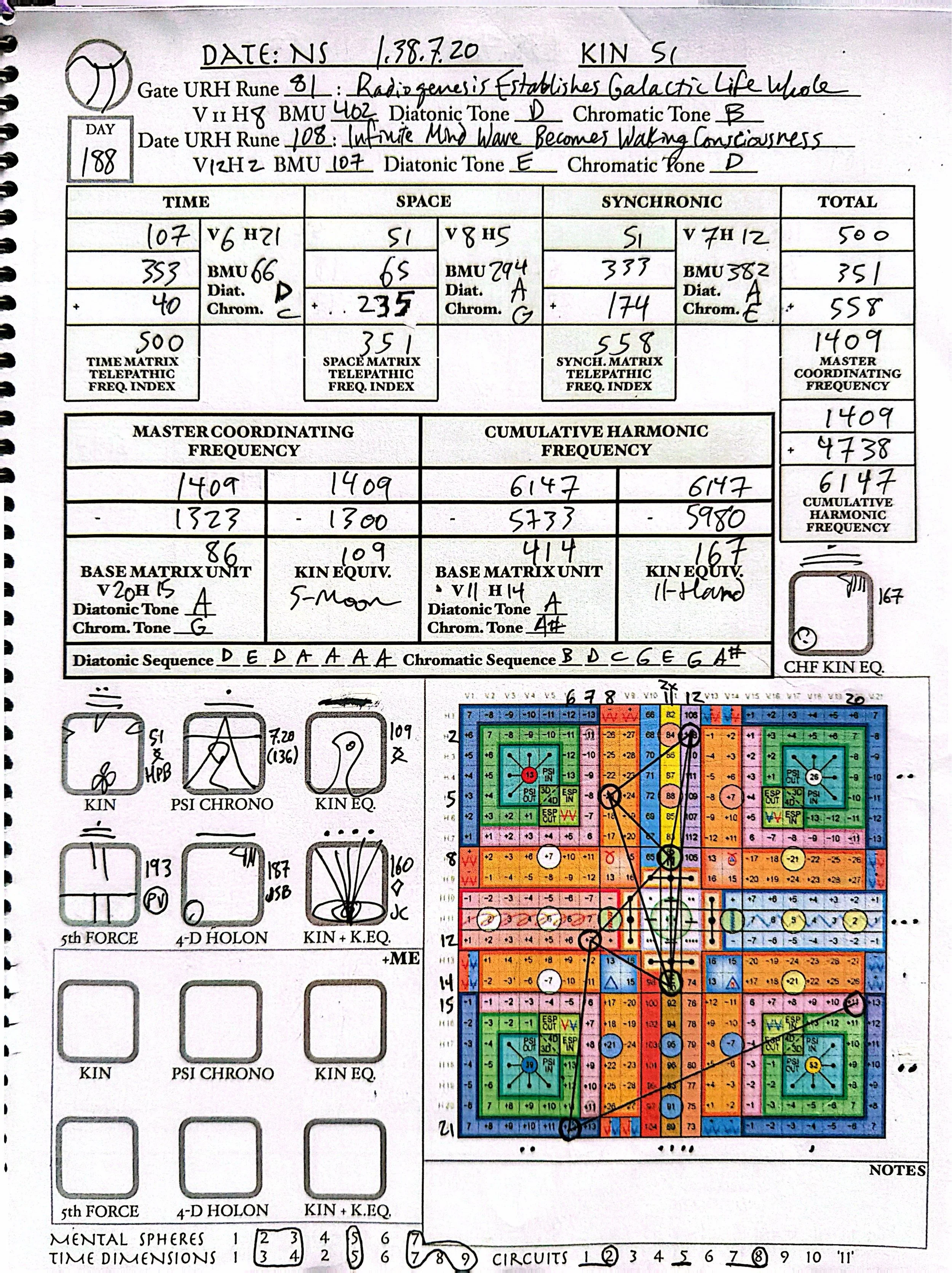 NS 1.38.7.20 | 2026-1-29