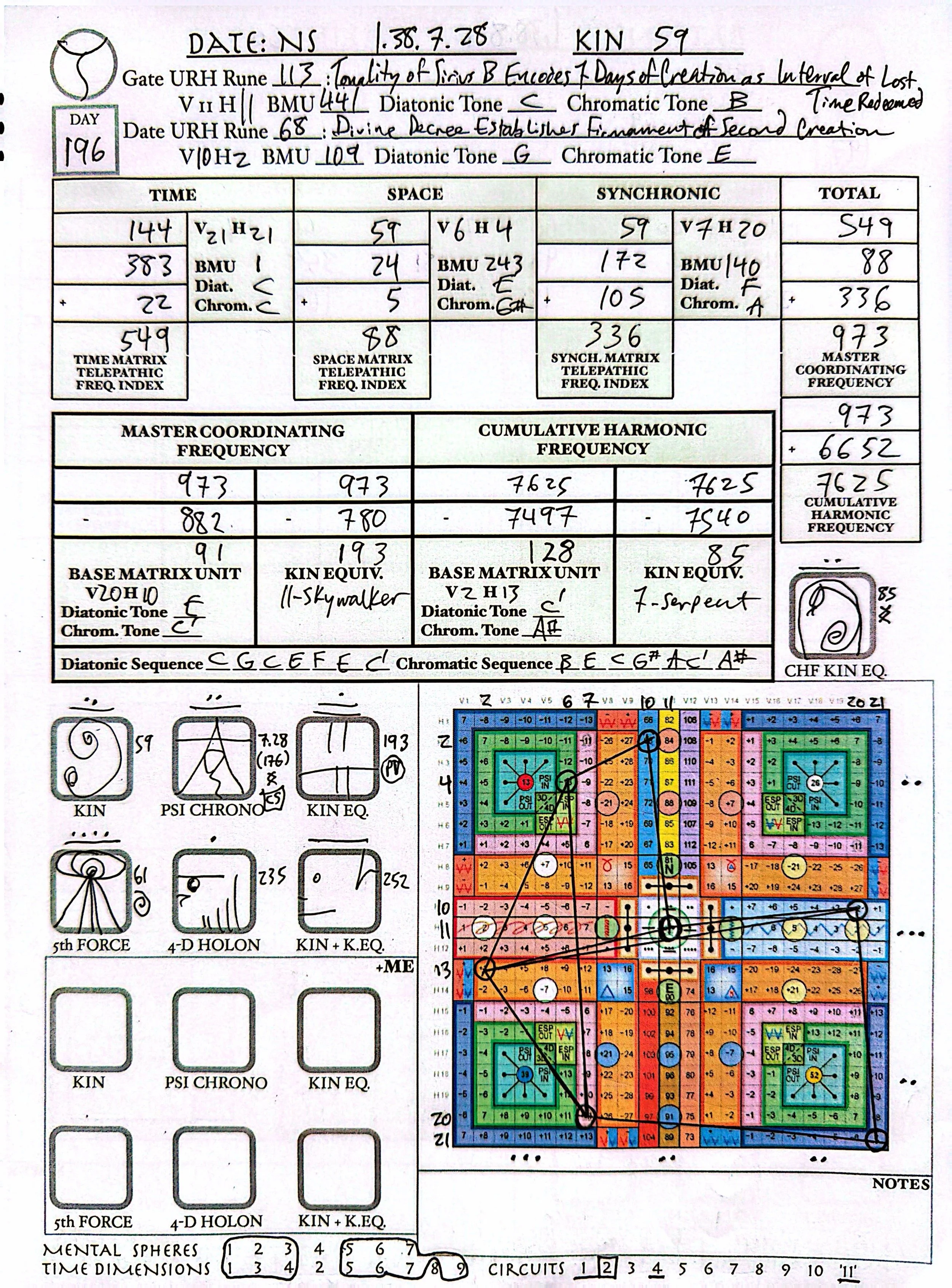 NS 1.38.7.28 | 2026-2-6