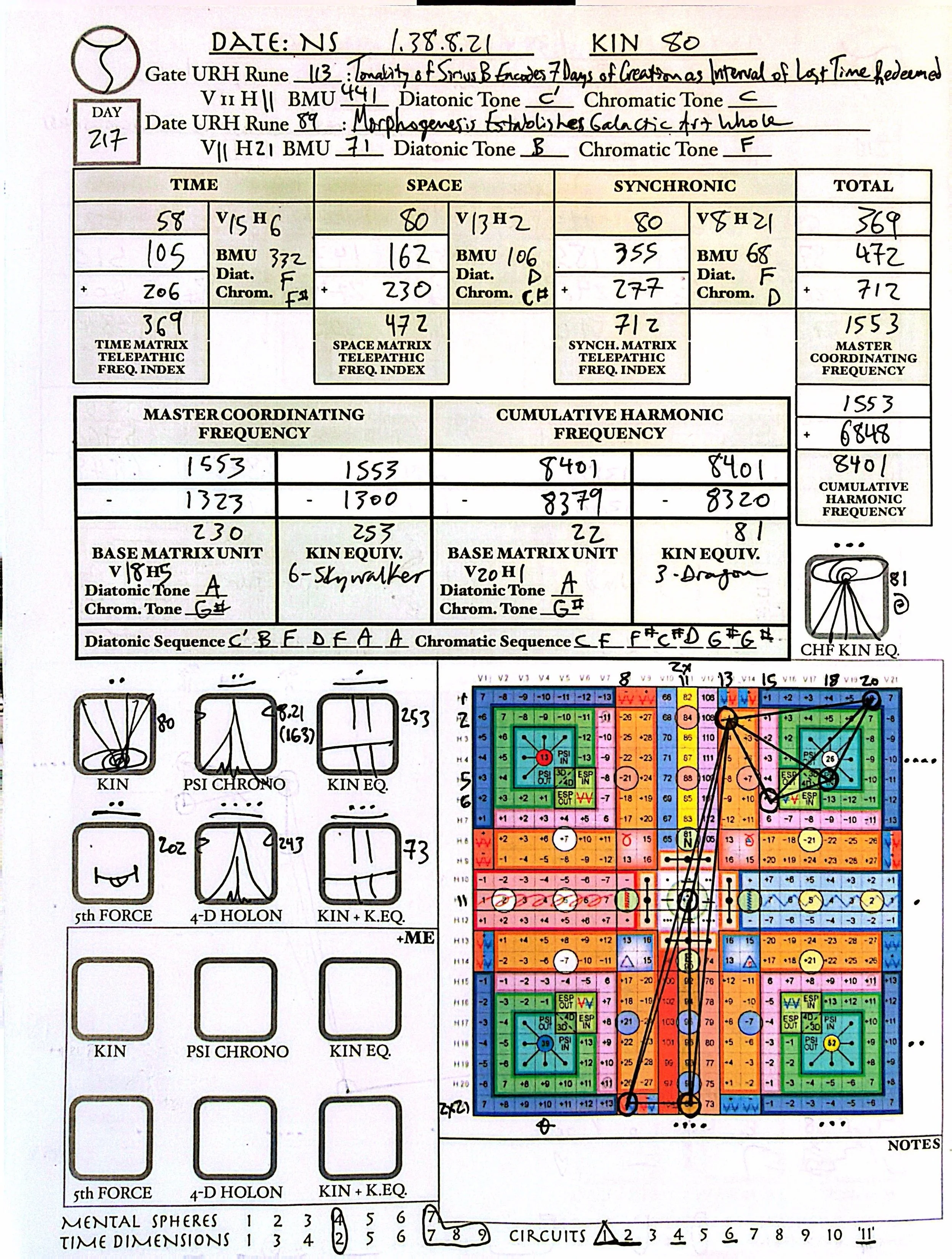 NS 1.38.8.21 | 2026-2-27