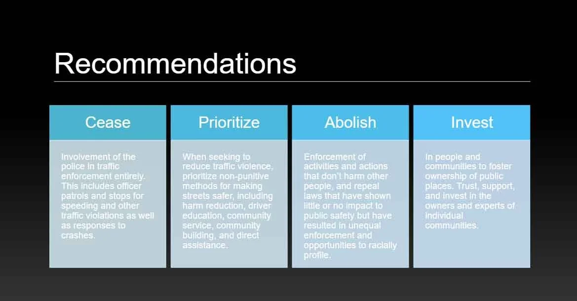 WSOS Recommendations.jpg