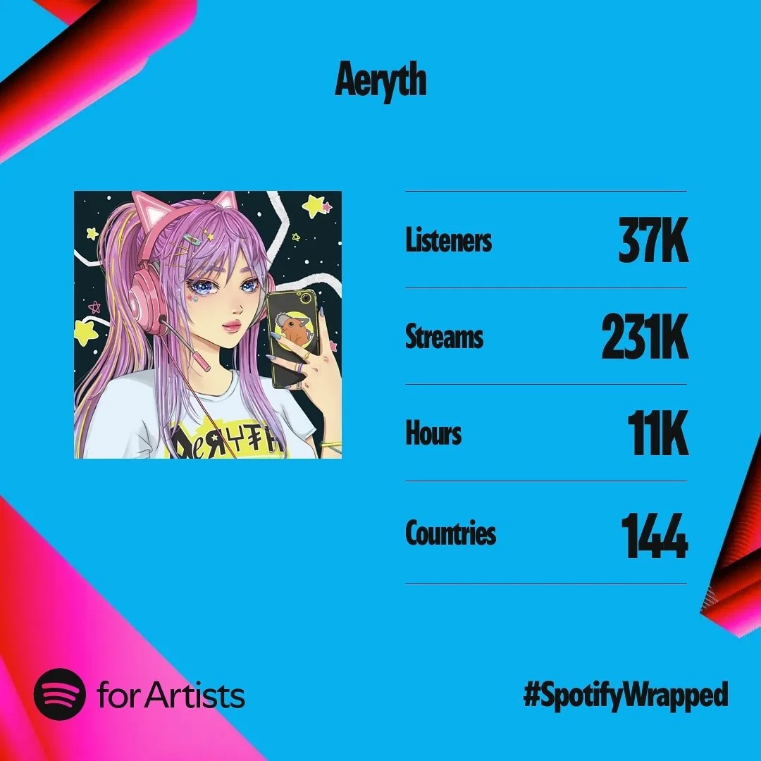 Streams are a cool metric to measure growth, but they don&rsquo;t capture everything this year has meant to me. I&rsquo;m so grateful to continue building something that feels so authentic. I haven&rsquo;t had a day off in over 3 months and I&rsquo;v