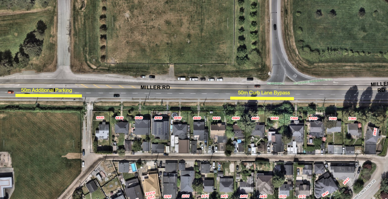 City of Richmond (CoR) Miller/Wellington Alleyway Upgrade Project 2026: New Curb Lane Parking Bypass