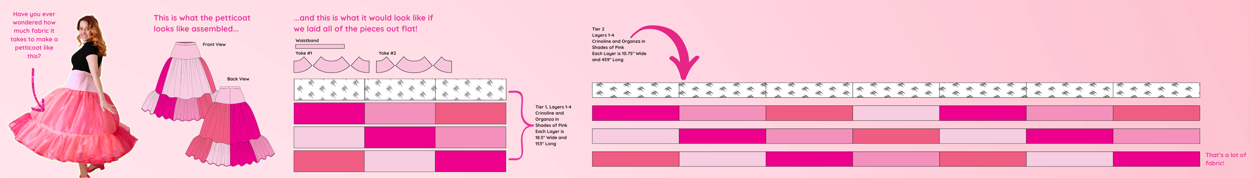 Lottie Petticoat Breakdown (5).png