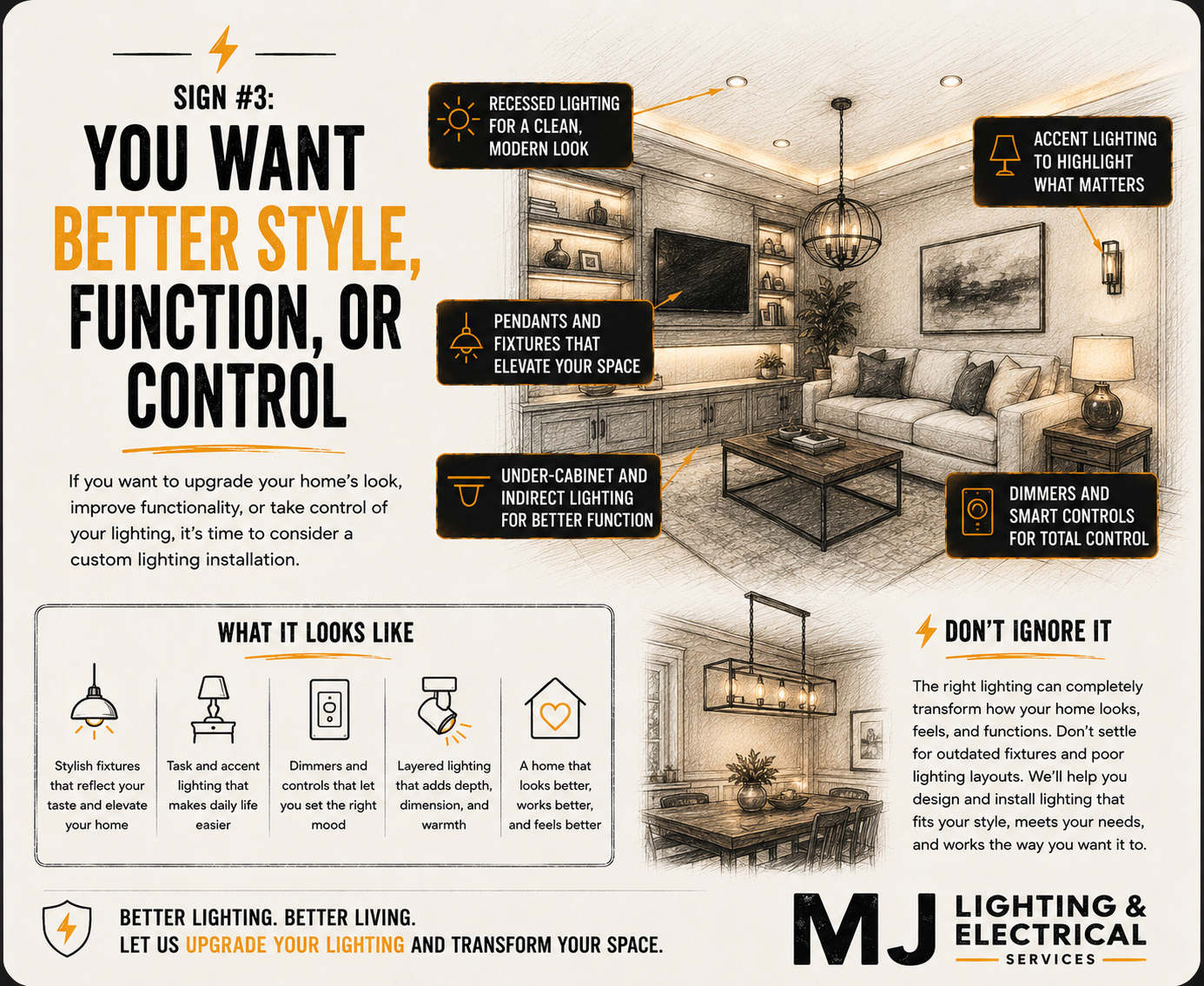Infographic about lighting improvements for home decor, showing suggestions like recessed lighting, accent lighting, pendants, under-cabinet lighting, and smart controls, with illustrations of stylish fixtures and well-lit living spaces.