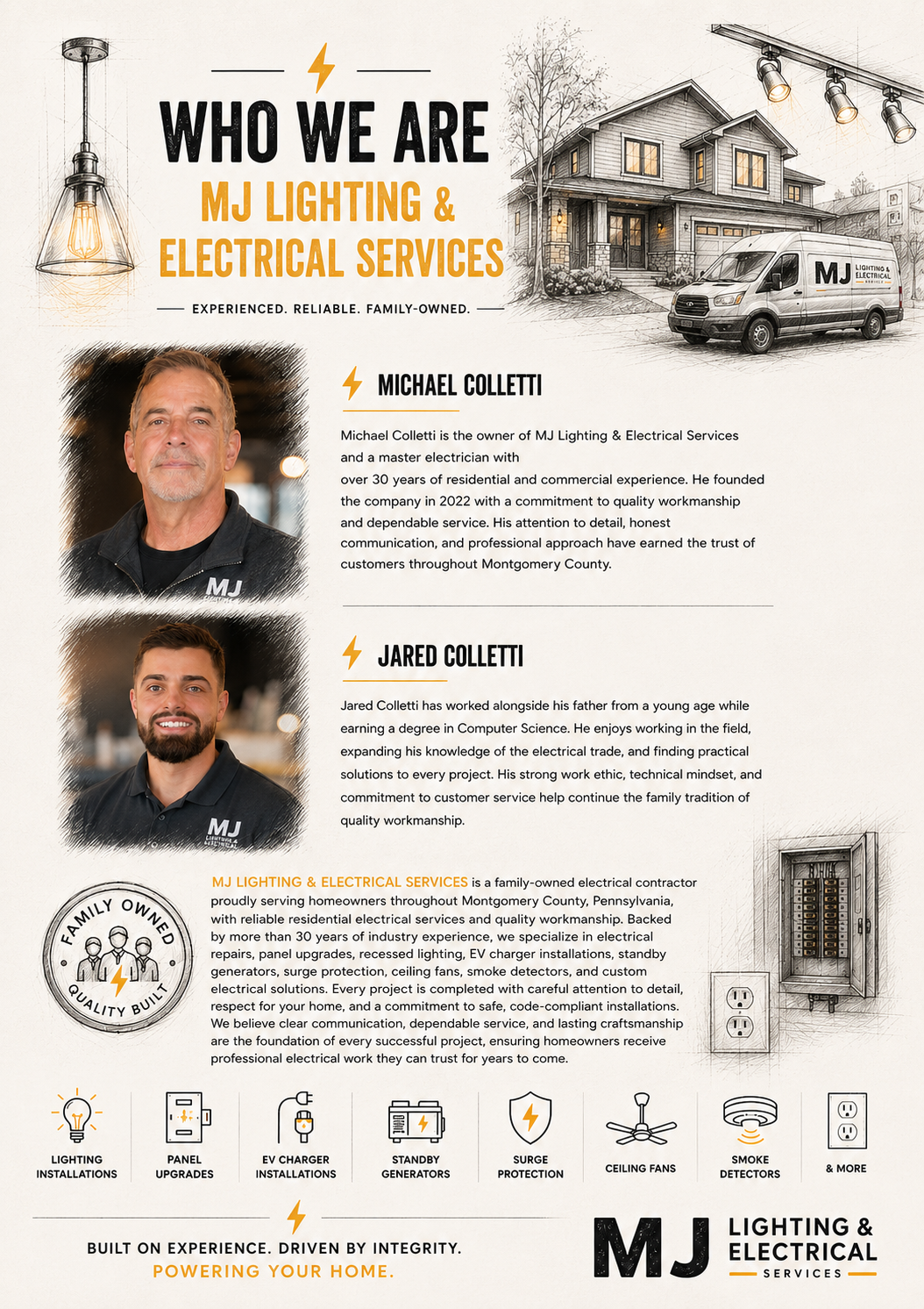 Business flyer for MJ Lighting & Electrical Services featuring photos of owners Michael and Jared Colletti, an illustration of a house with lighting, a van, and icons representing electrical services. Text details experience and services, with logos and a sketch of electrical panel and a light bulb.