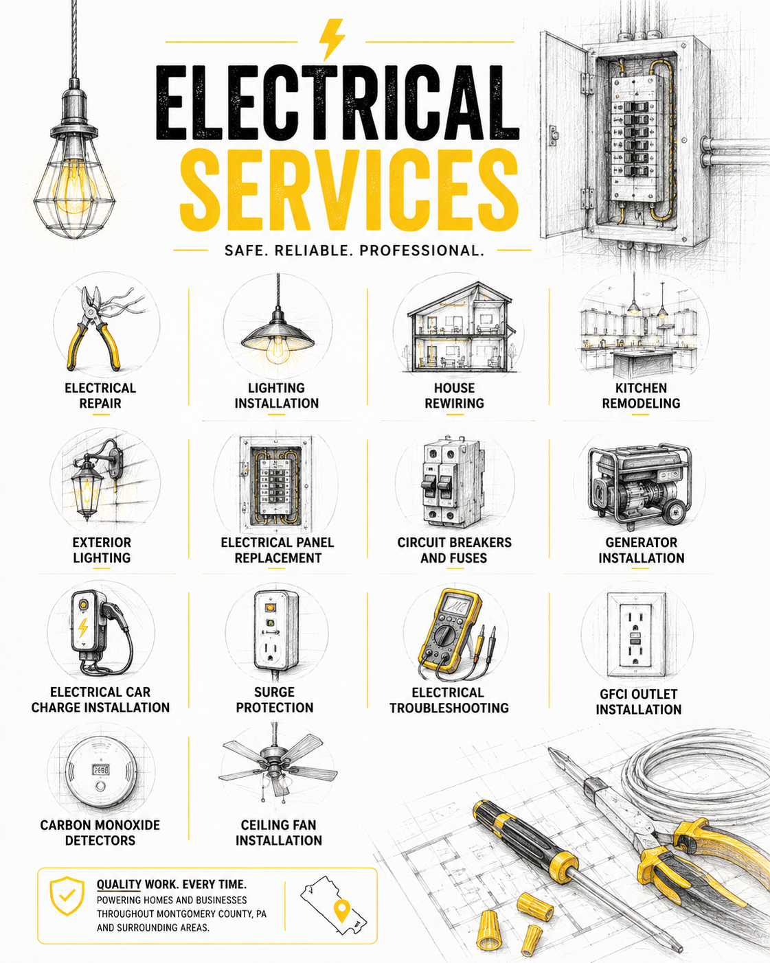 Infographic listing electrical services including electrical repair, lighting installation, house rewire, kitchen remodeling, exterior lighting, electrical panel replacement, circuit breakers and fuses, generator installation, electrical car charge, surge protection, electrical troubleshooting, GFCI outlet, carbon monoxide detectors, ceiling fan installation, and features images of electrical tools and diagrams.