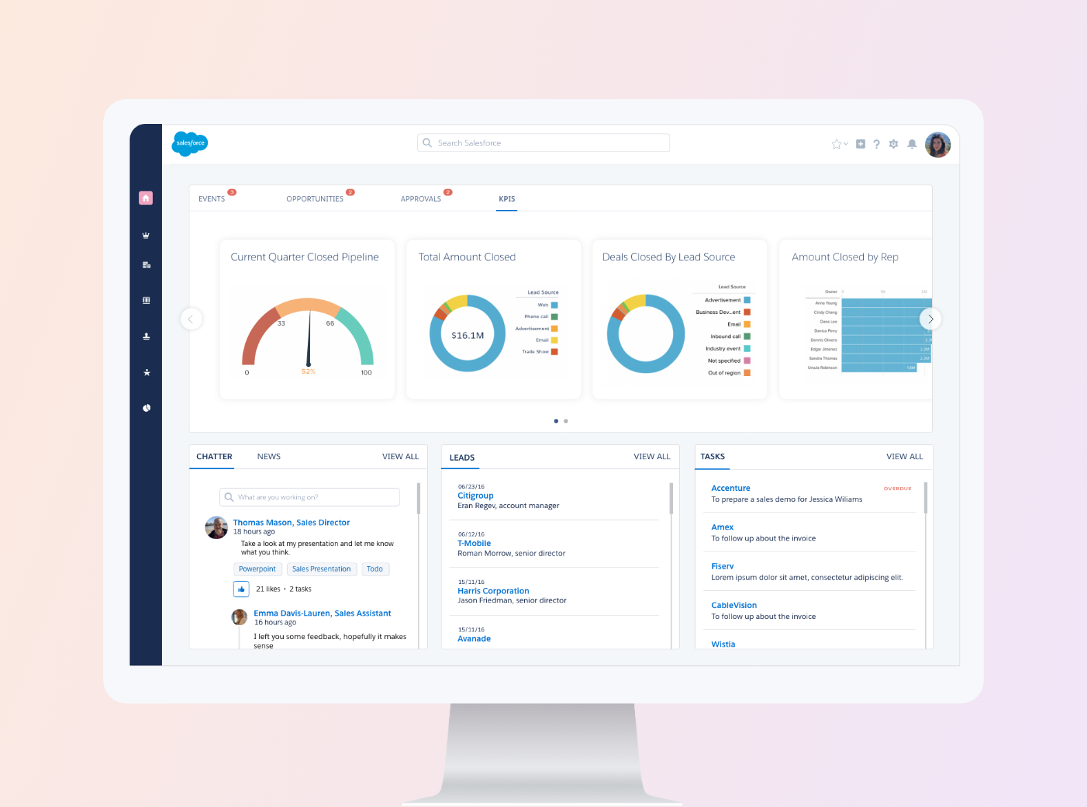 Custom Salesforce