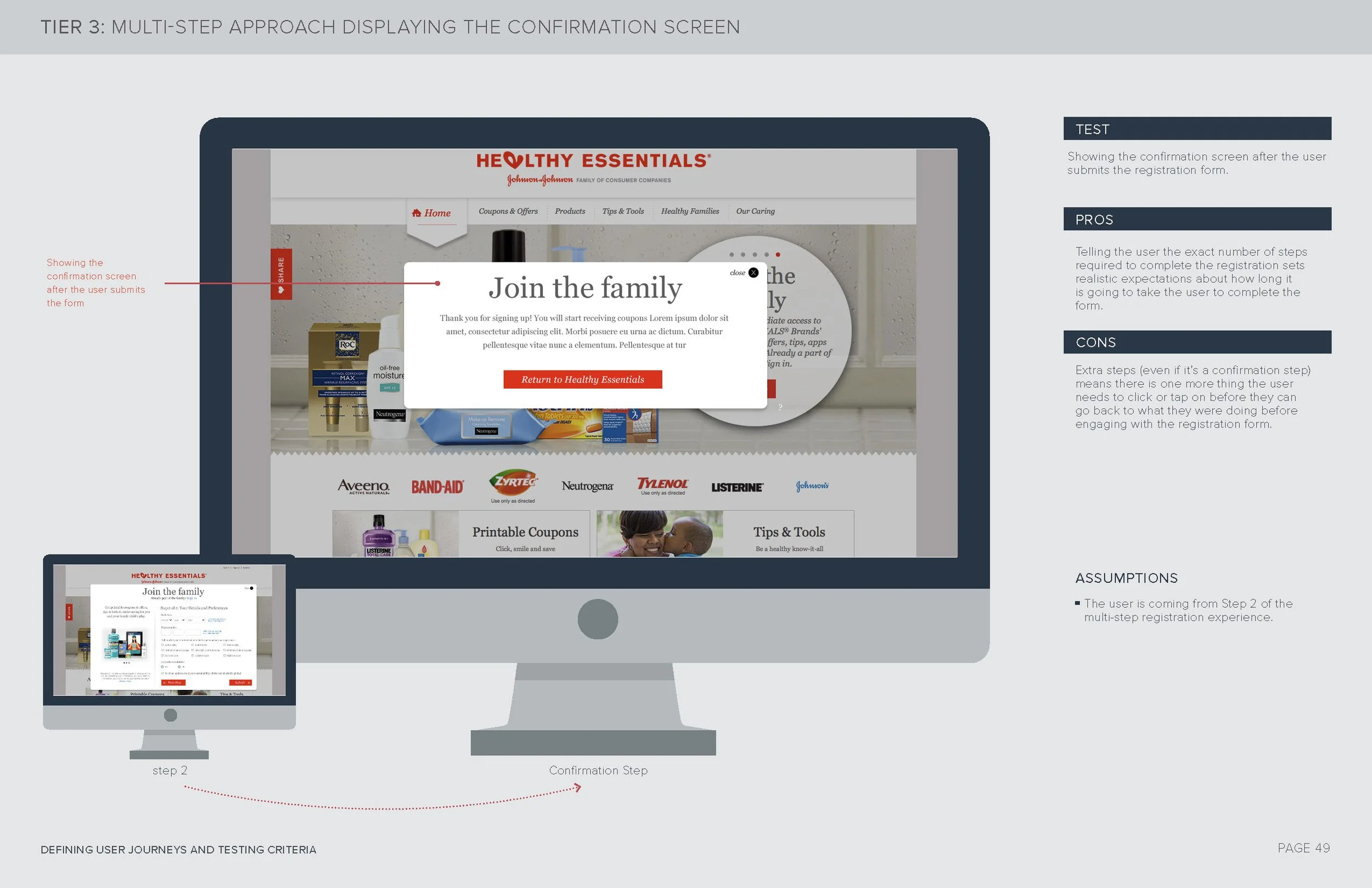 Registration_UserJourneys_v4_Page_49.jpg