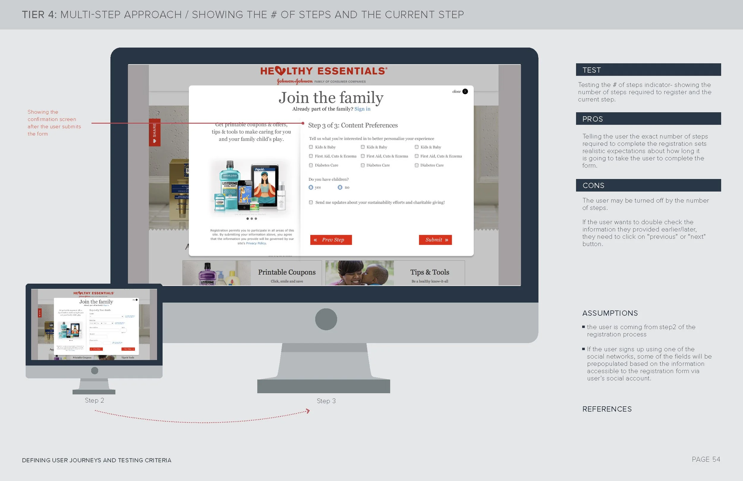 Registration_UserJourneys_v4_Page_54.jpg