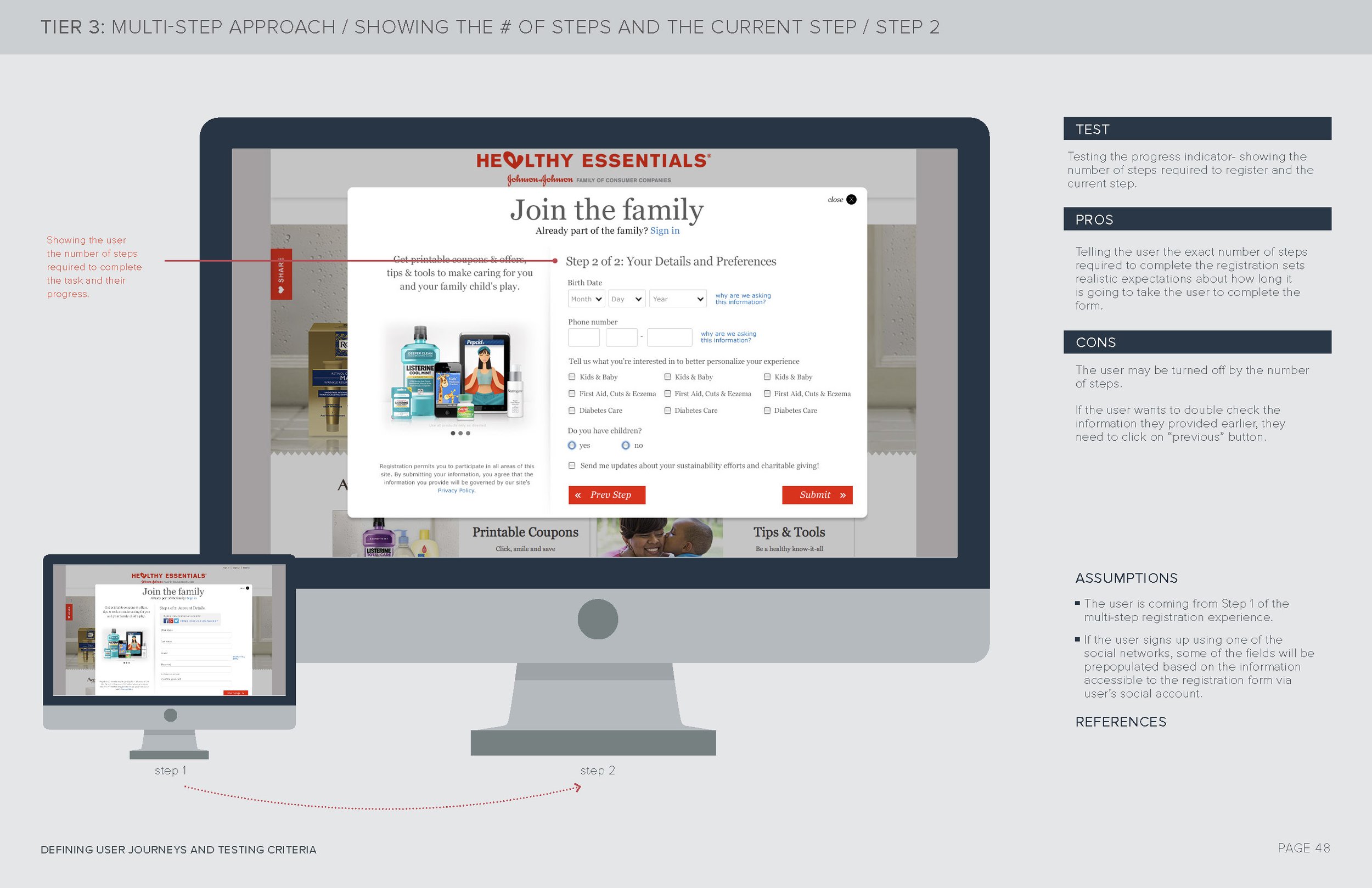 Registration_UserJourneys_v4_Page_48.jpg