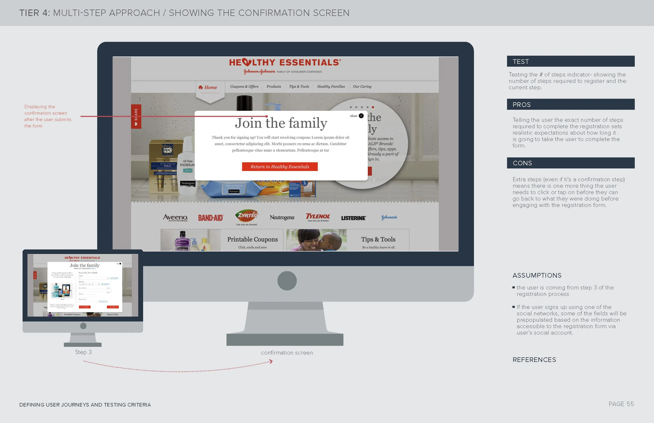 Registration_UserJourneys_v4_Page_55.jpg