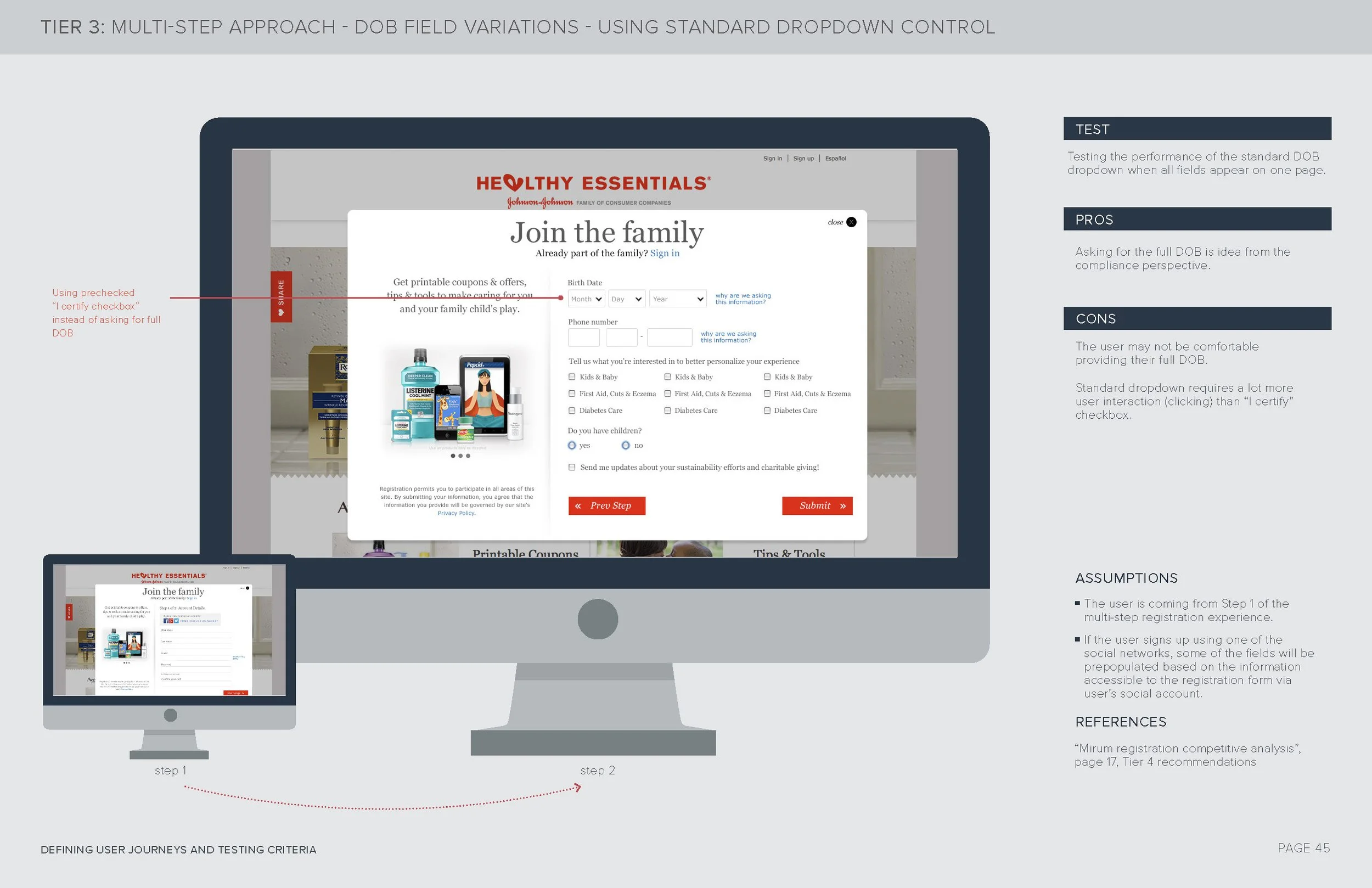 Registration_UserJourneys_v4_Page_45.jpg