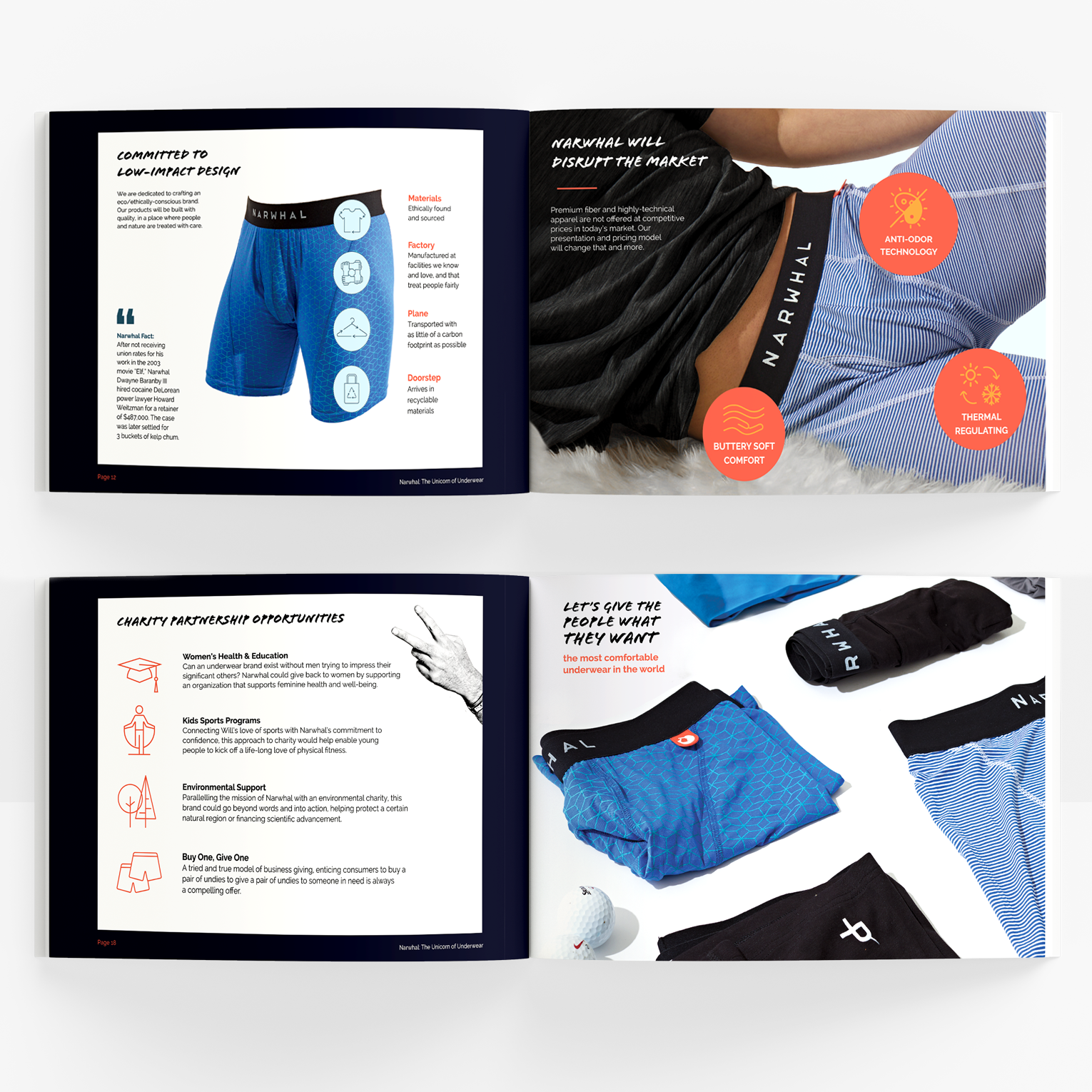 Brand Exploration Book