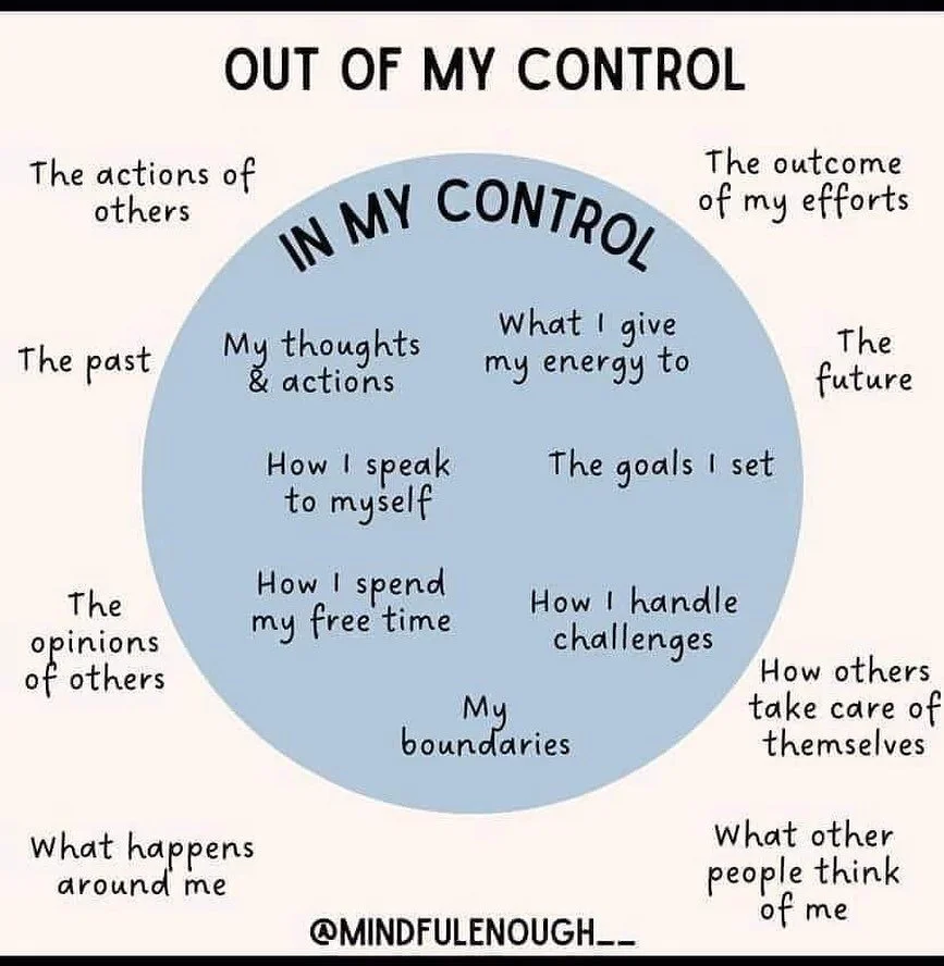 There are many thing we can and cant control. I&rsquo;ll add the weather to this list!! Its a very rainy day in County Kerry but i still took the bus to lovely inch beach and had a fabulous walk which, when the light mist went to downpour, left me so
