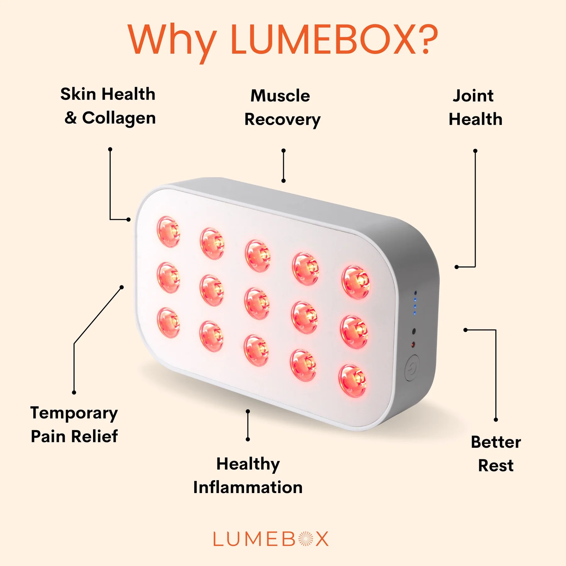 Lumebox red light therapy