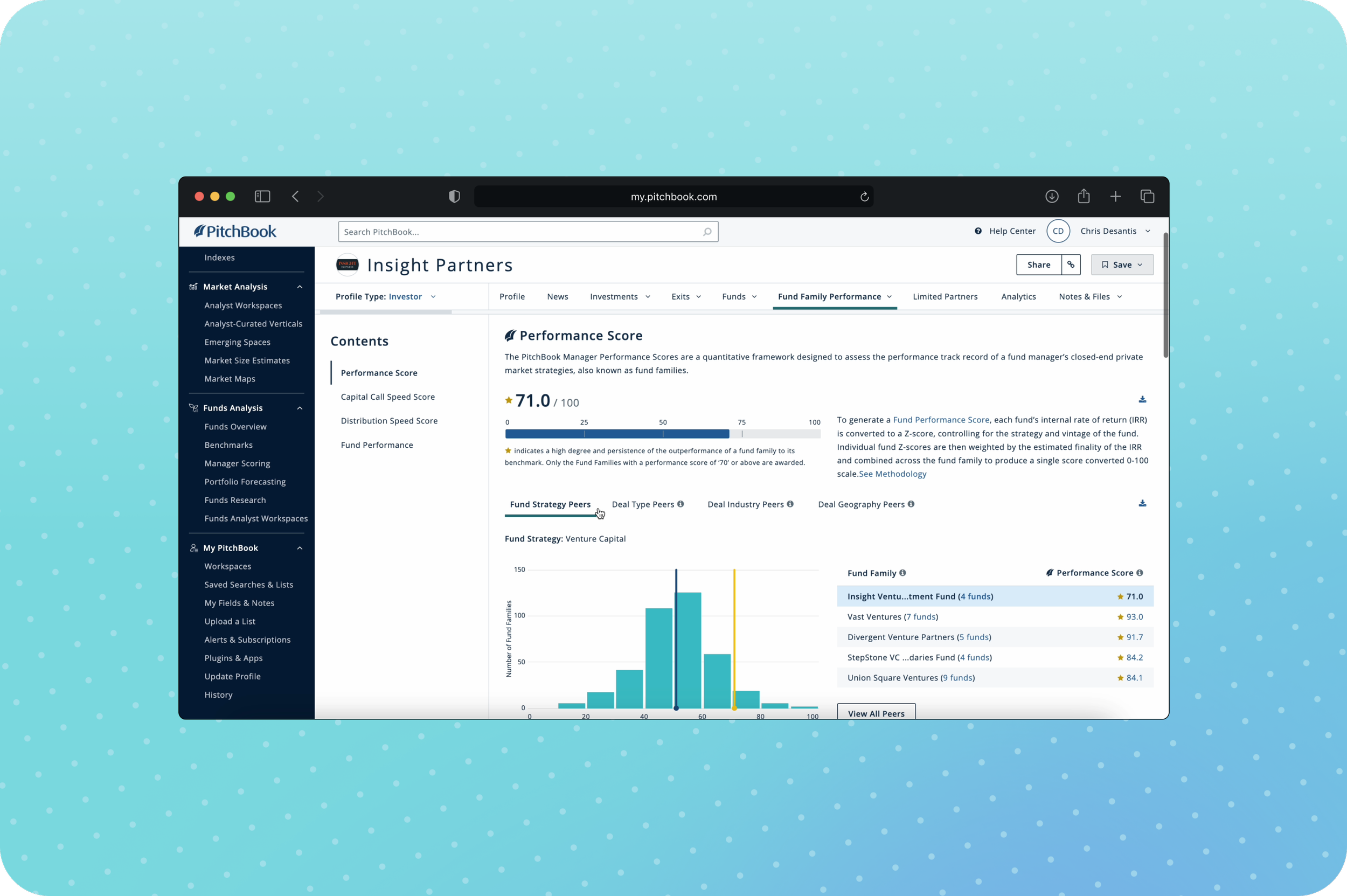 Integrating a workflow tool for investors