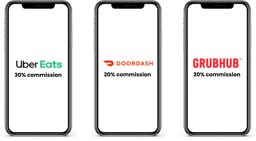 Phones with delivery apps showing how much commission they each charge