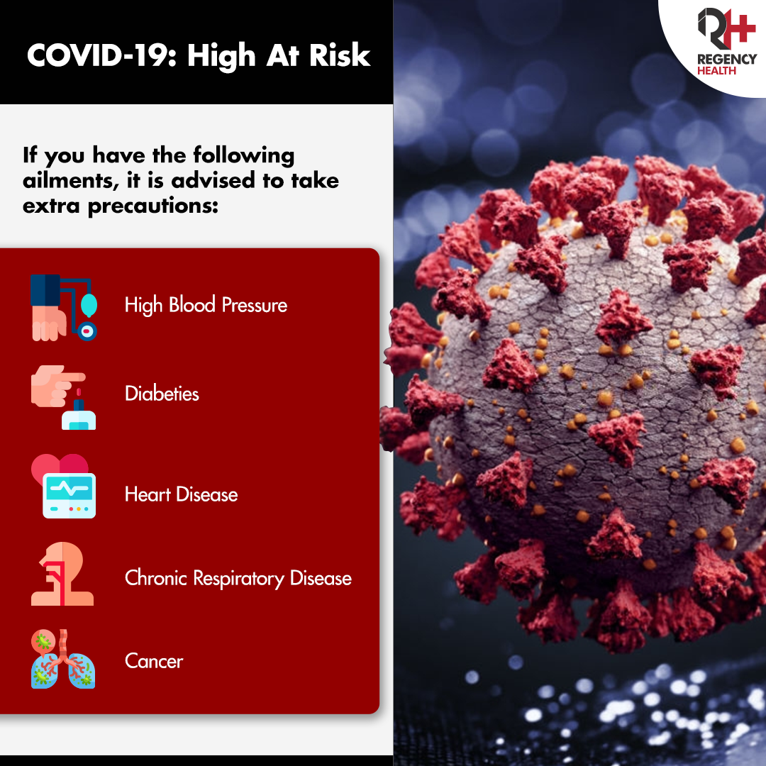 COVID---High-Risk.png