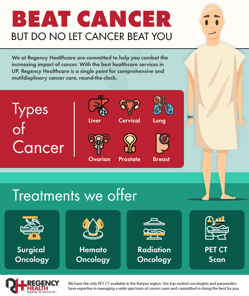 Infographics - Cancer.png