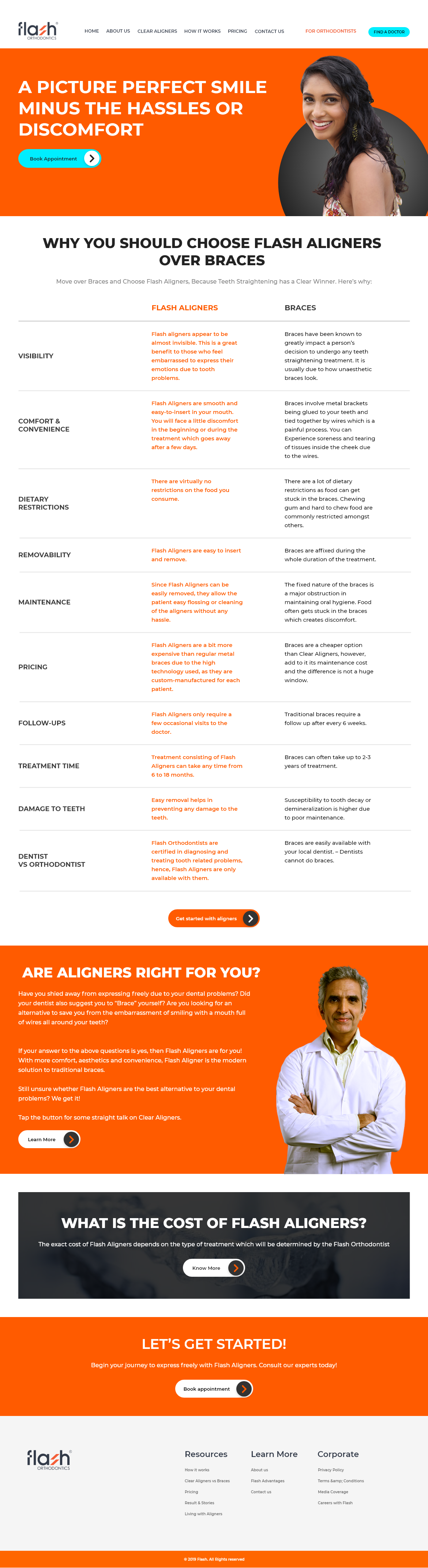 Aligners Vs braces – 1.png