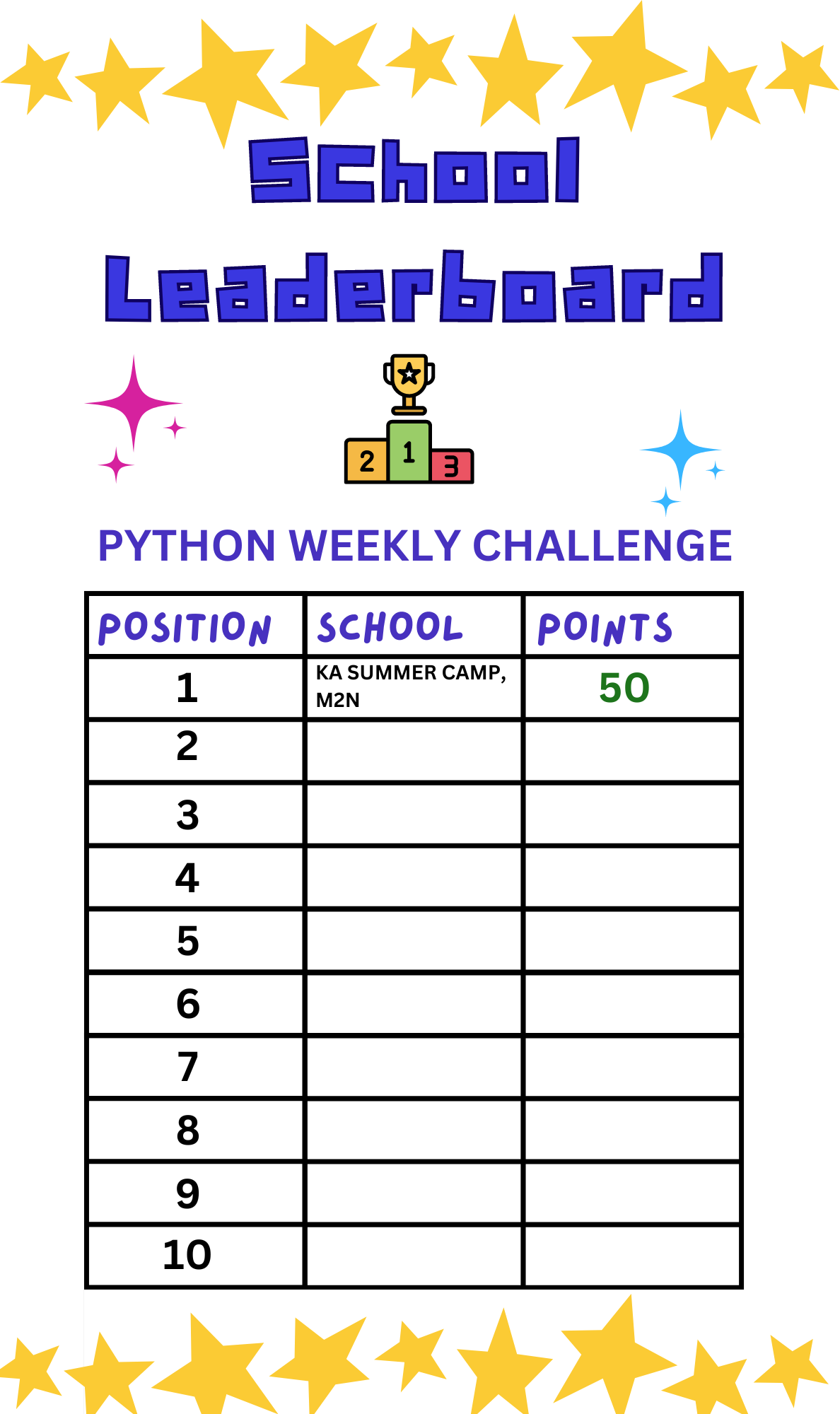 PYTHON Challenges — Code Cadets - Kids' Coding Clubs