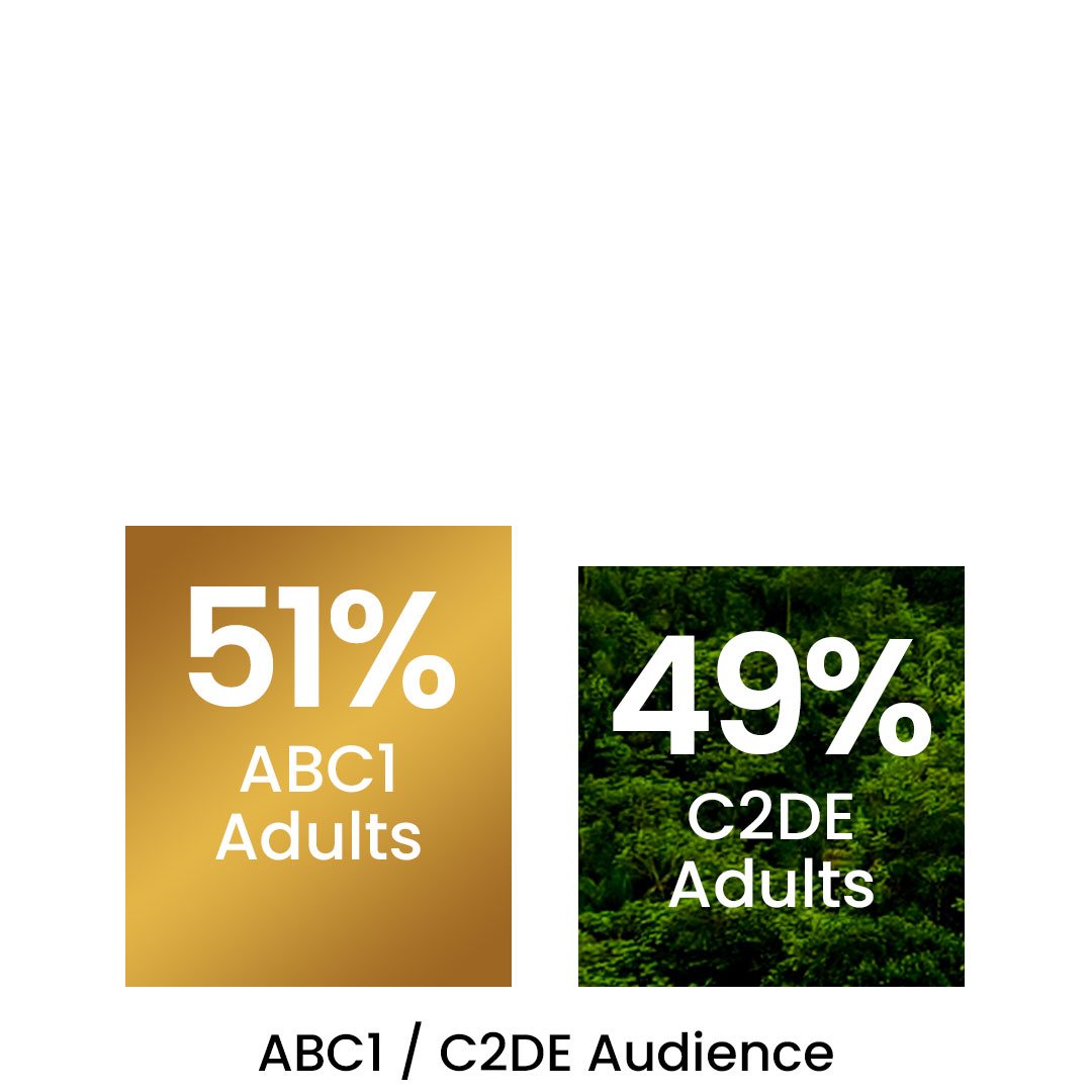 1080x1080-Case-Study-STATS-IAC-Audience.jpg