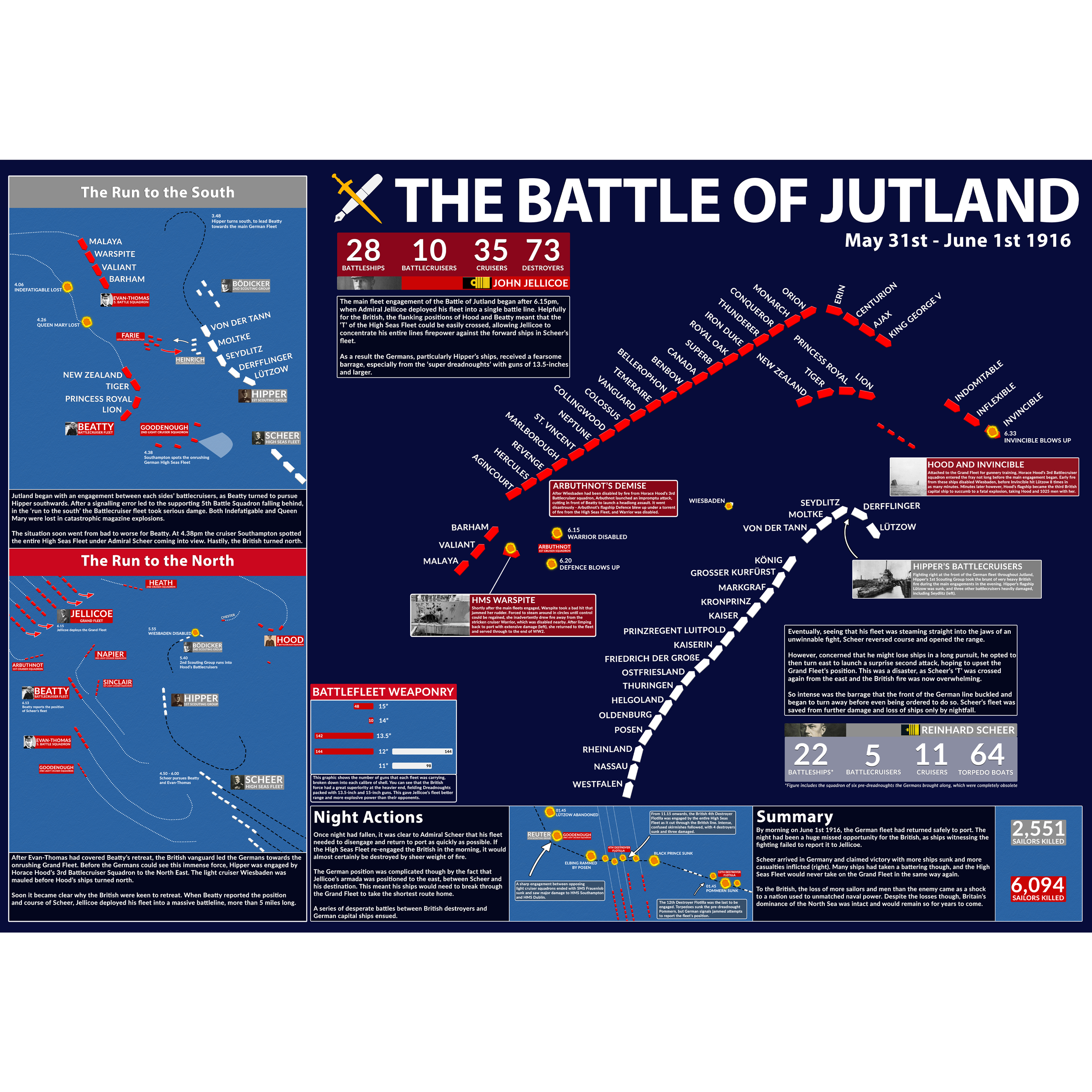 JutlandSquare1.png