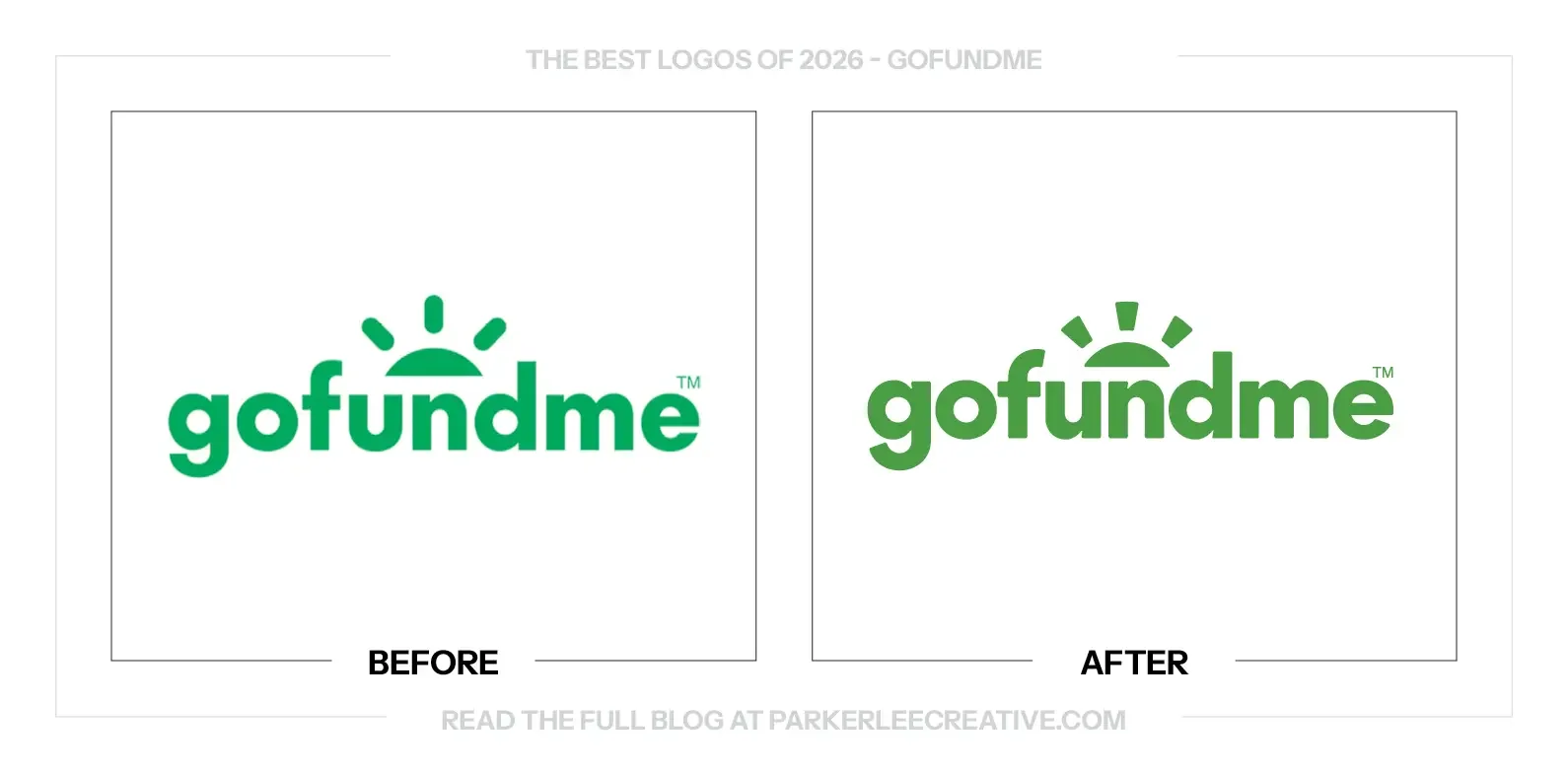 GoFundMe logo before and after the identity update.