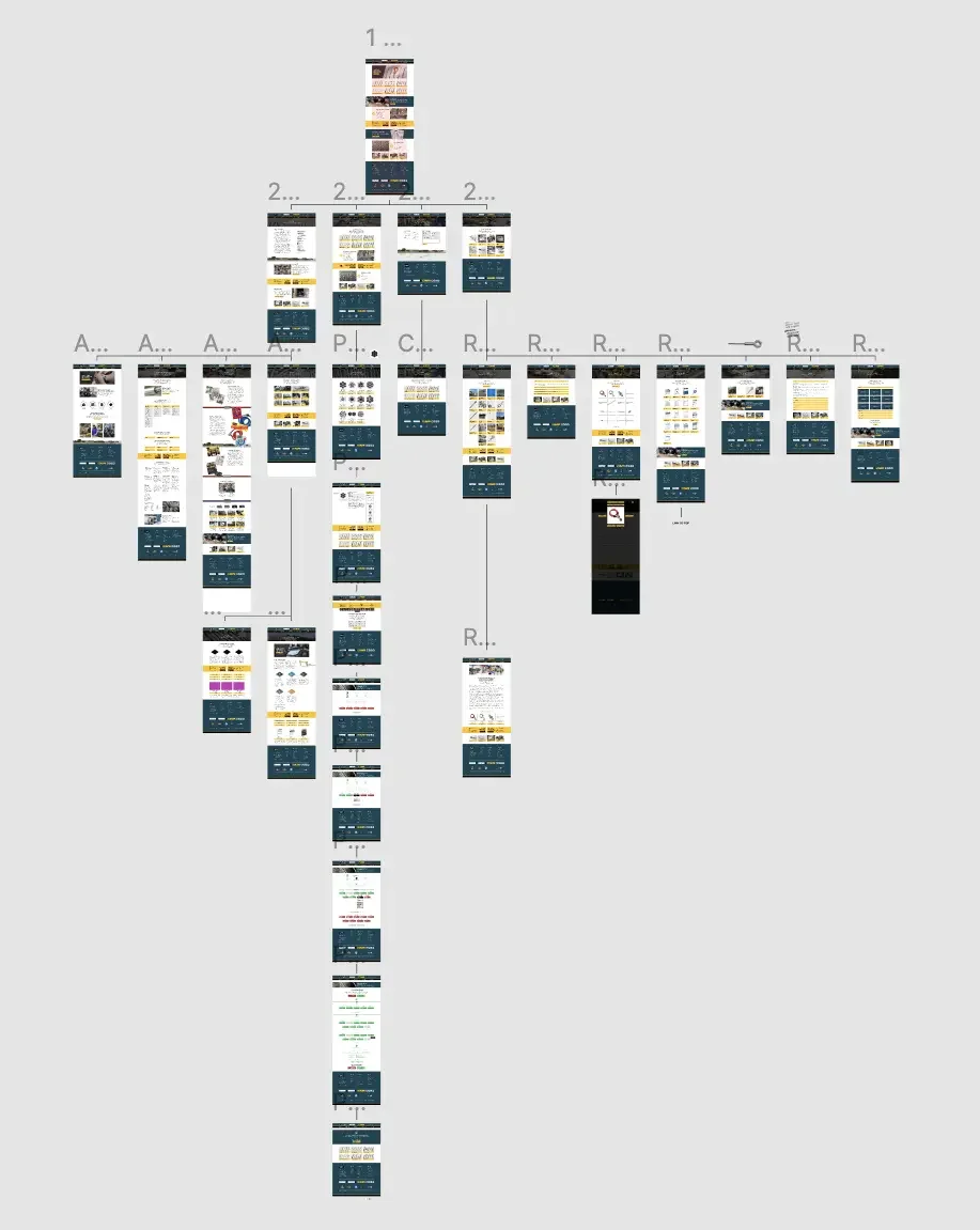 ParkerLeeCreative-Workflow-1.webp
