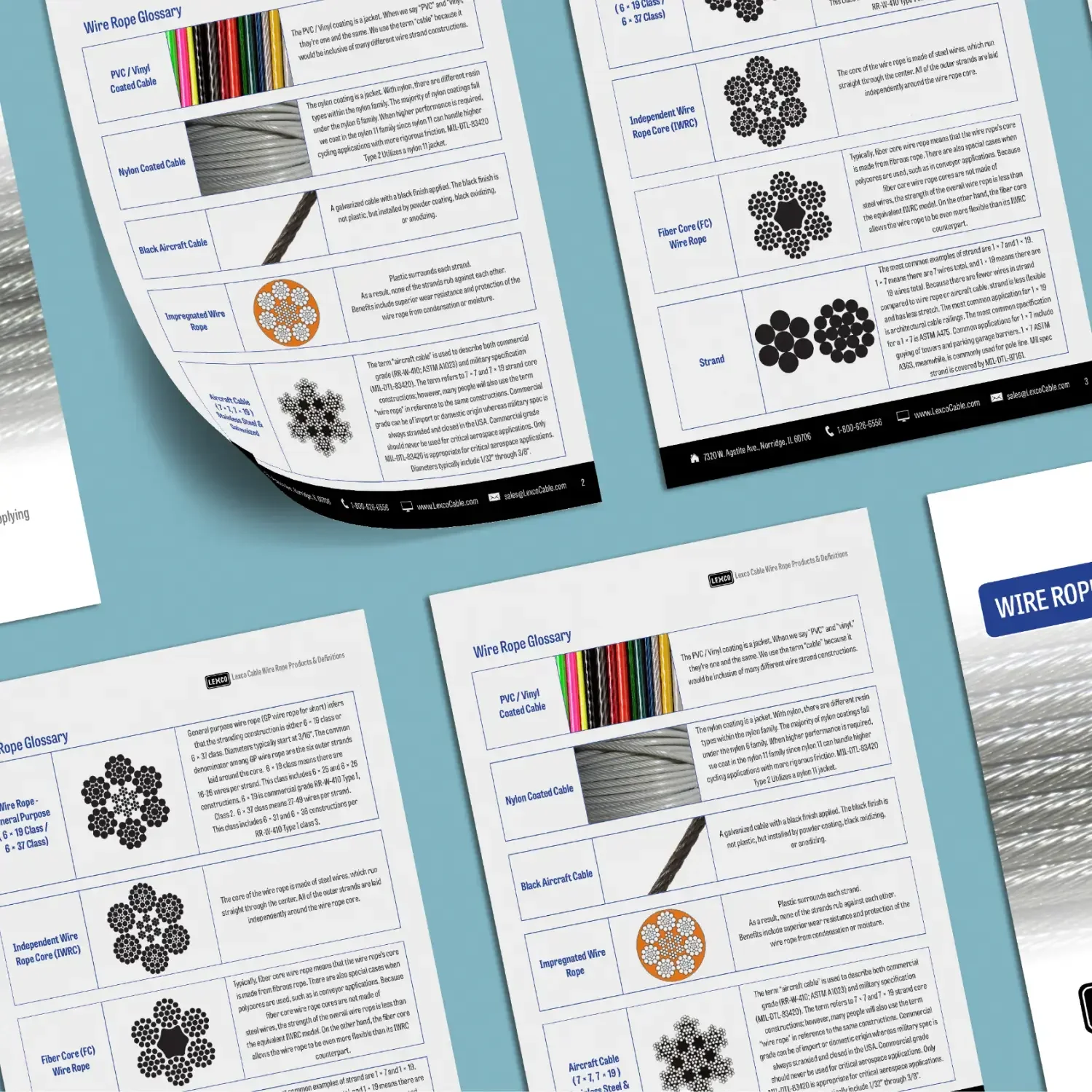 Wire Academy technical workbook pages