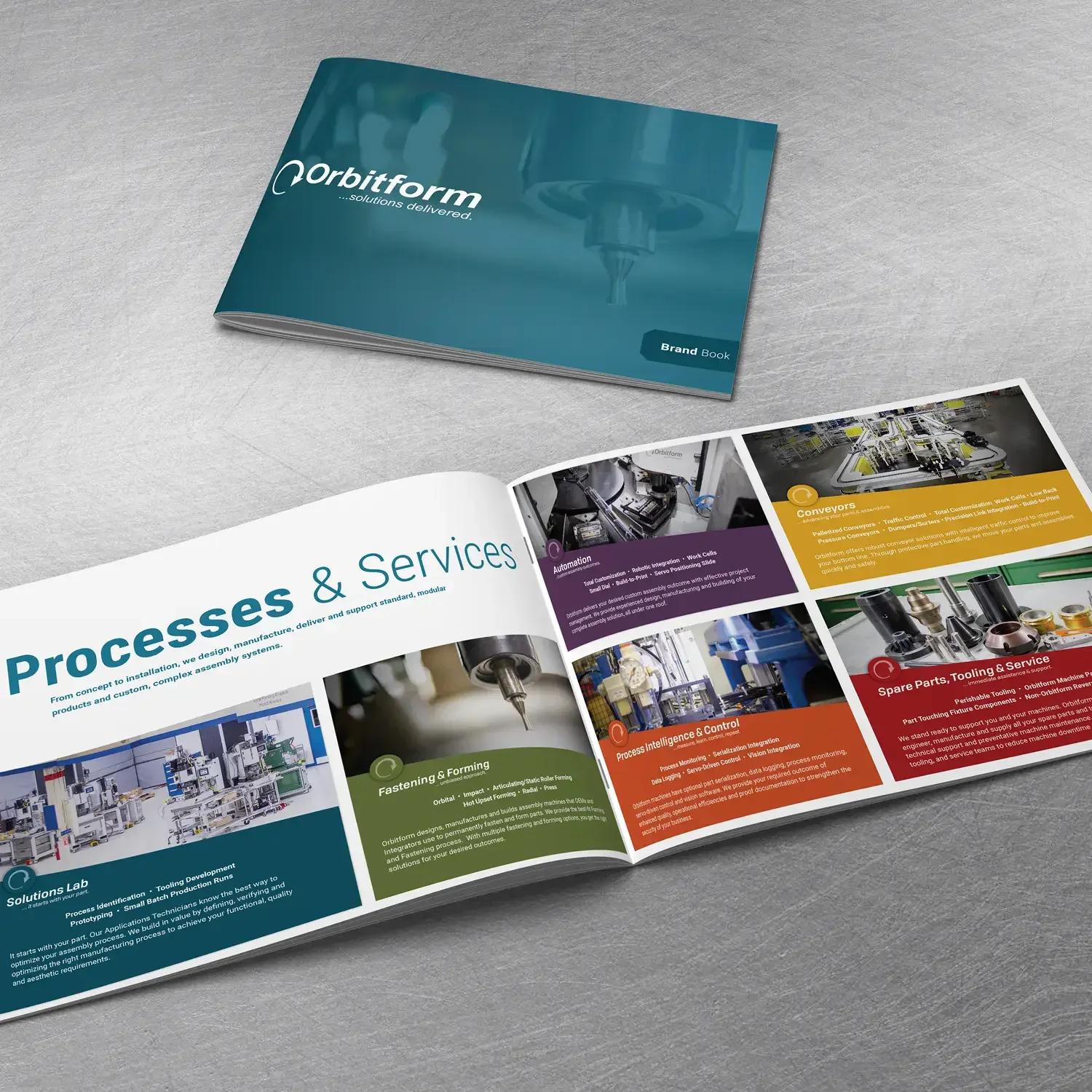 Orbitform processes and services brochure