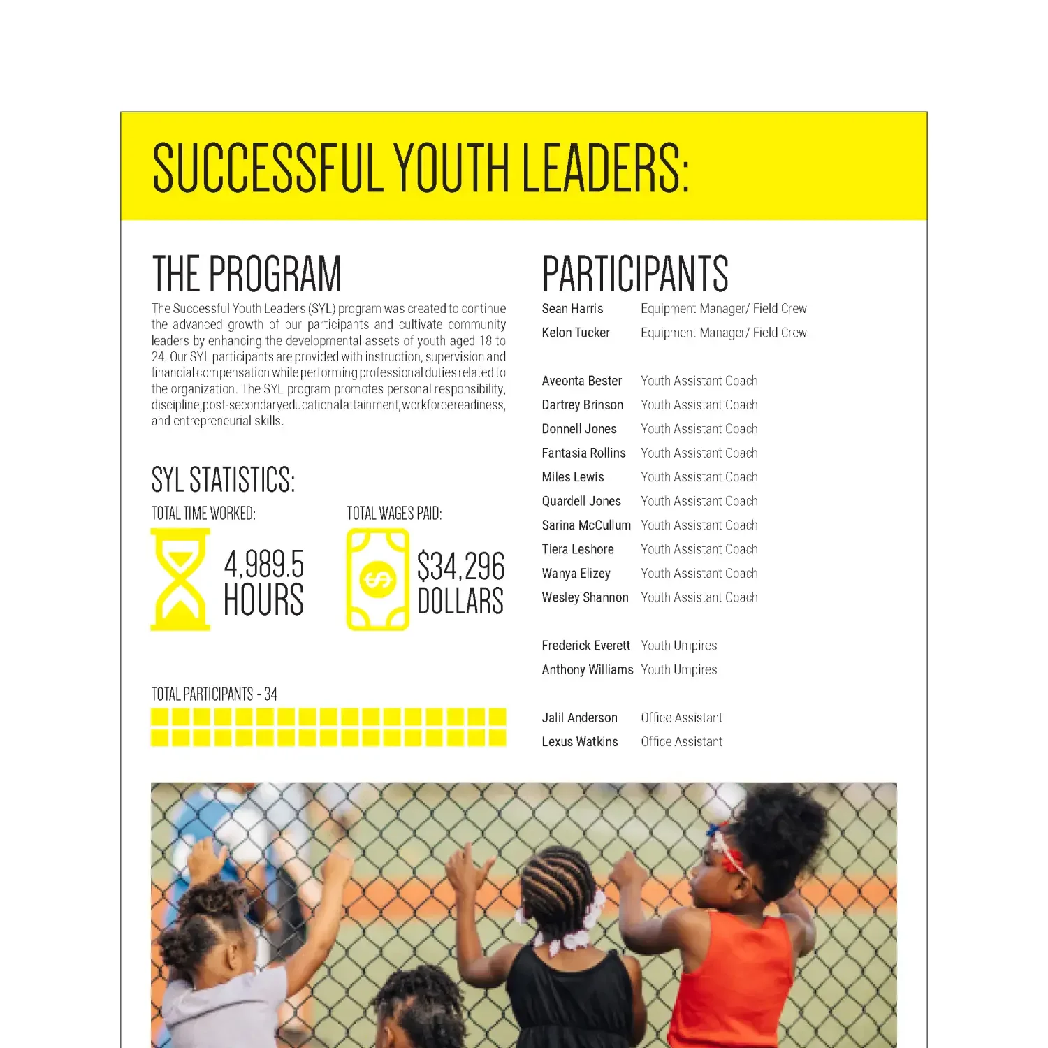 Lost Boyz successful youth leaders annual report page