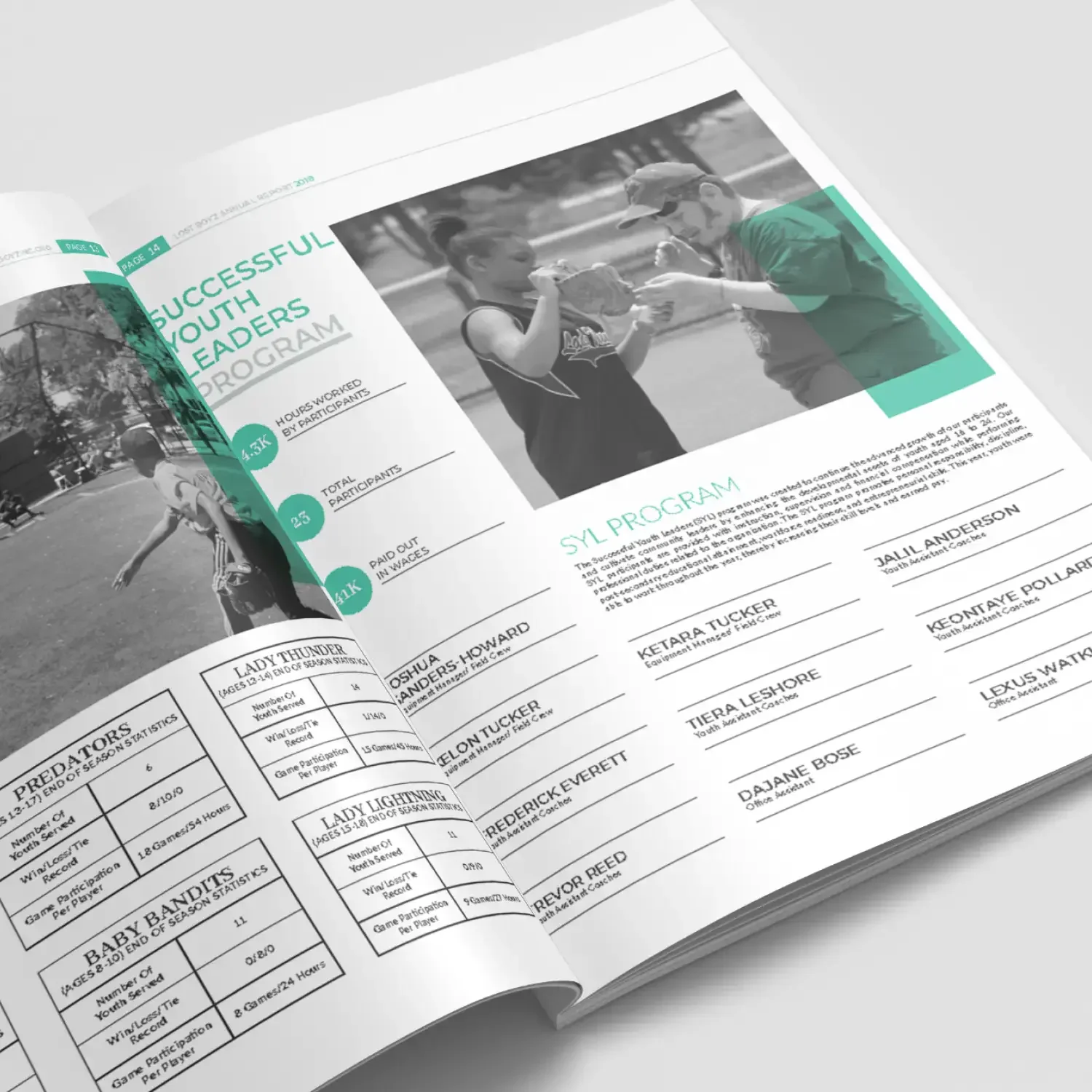 Lost Boyz annual report photo and data spread