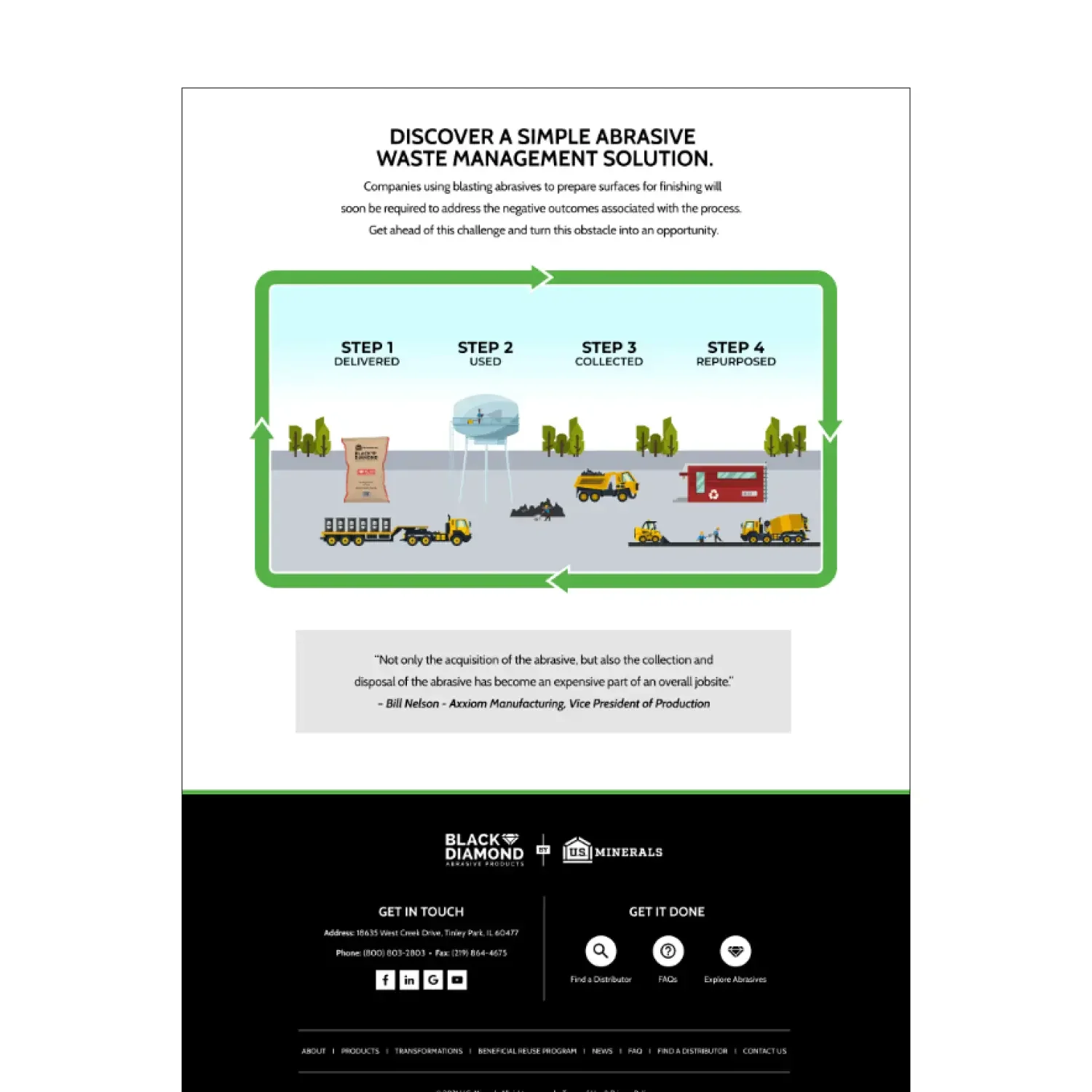 Black Diamond abrasive waste management process guide