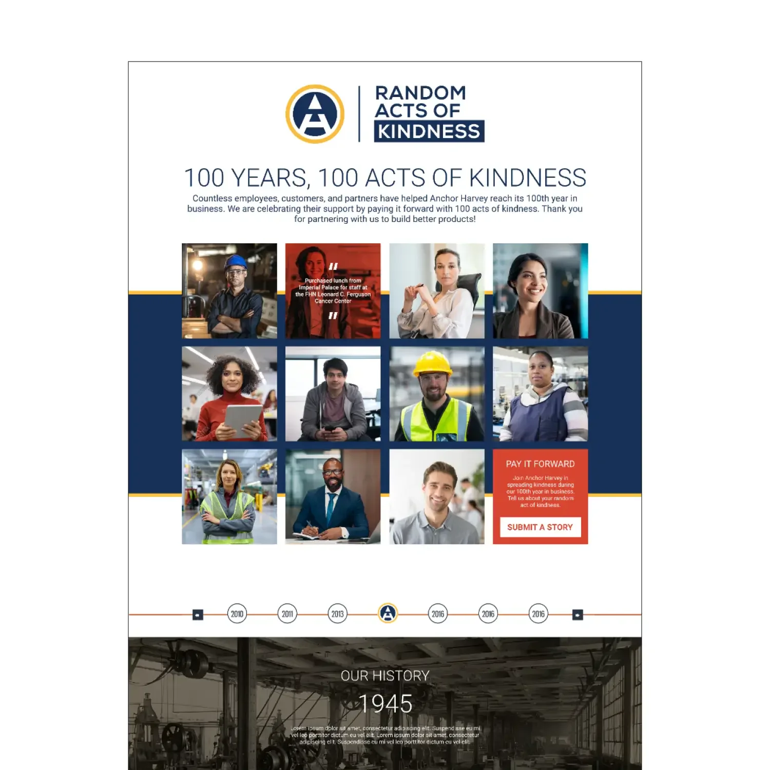 Anchor Harvey 100 Years 100 Acts of Kindness webpage