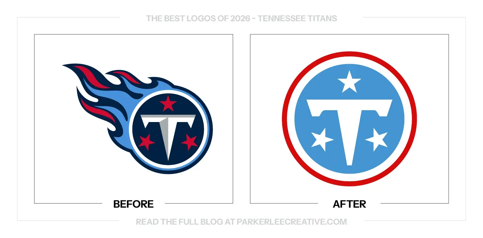 Tennessee Titans logo before and after the identity update.